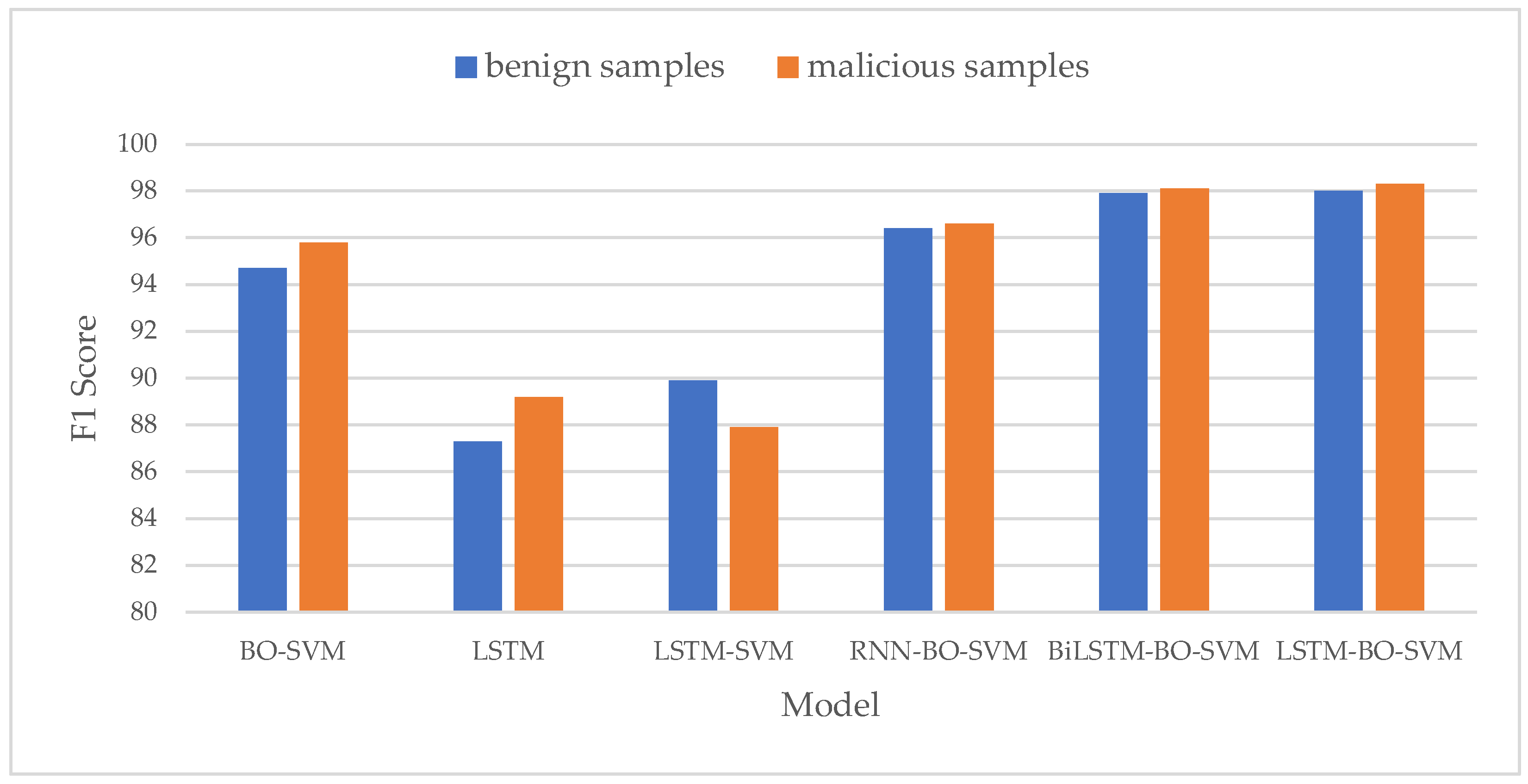 Applsci 14 06678 g013