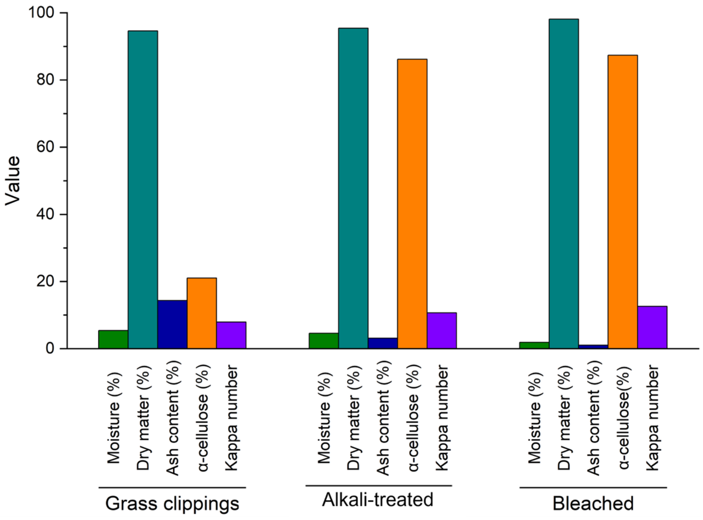 Applsci 14 06680 g003