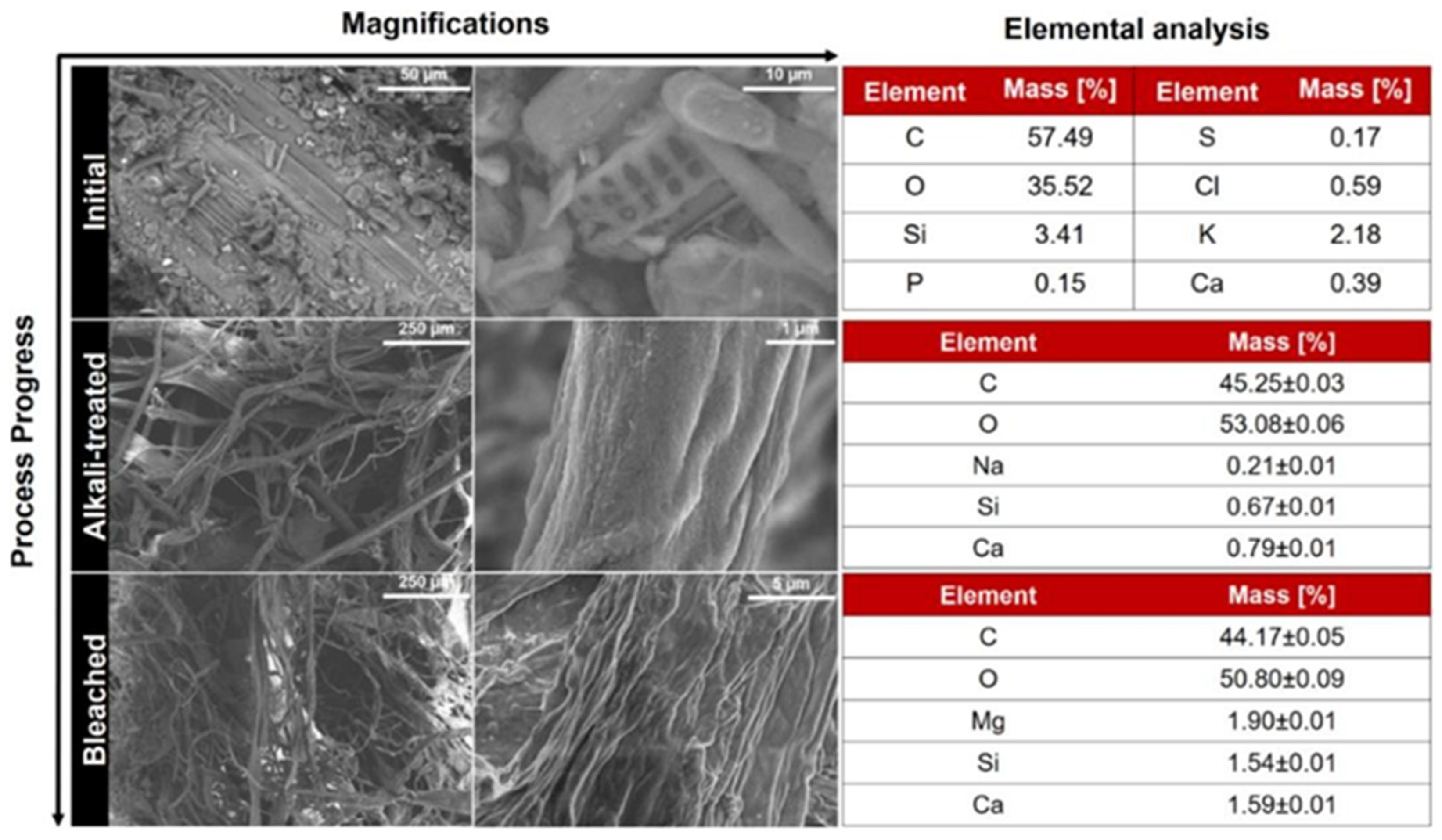 Applsci 14 06680 g005