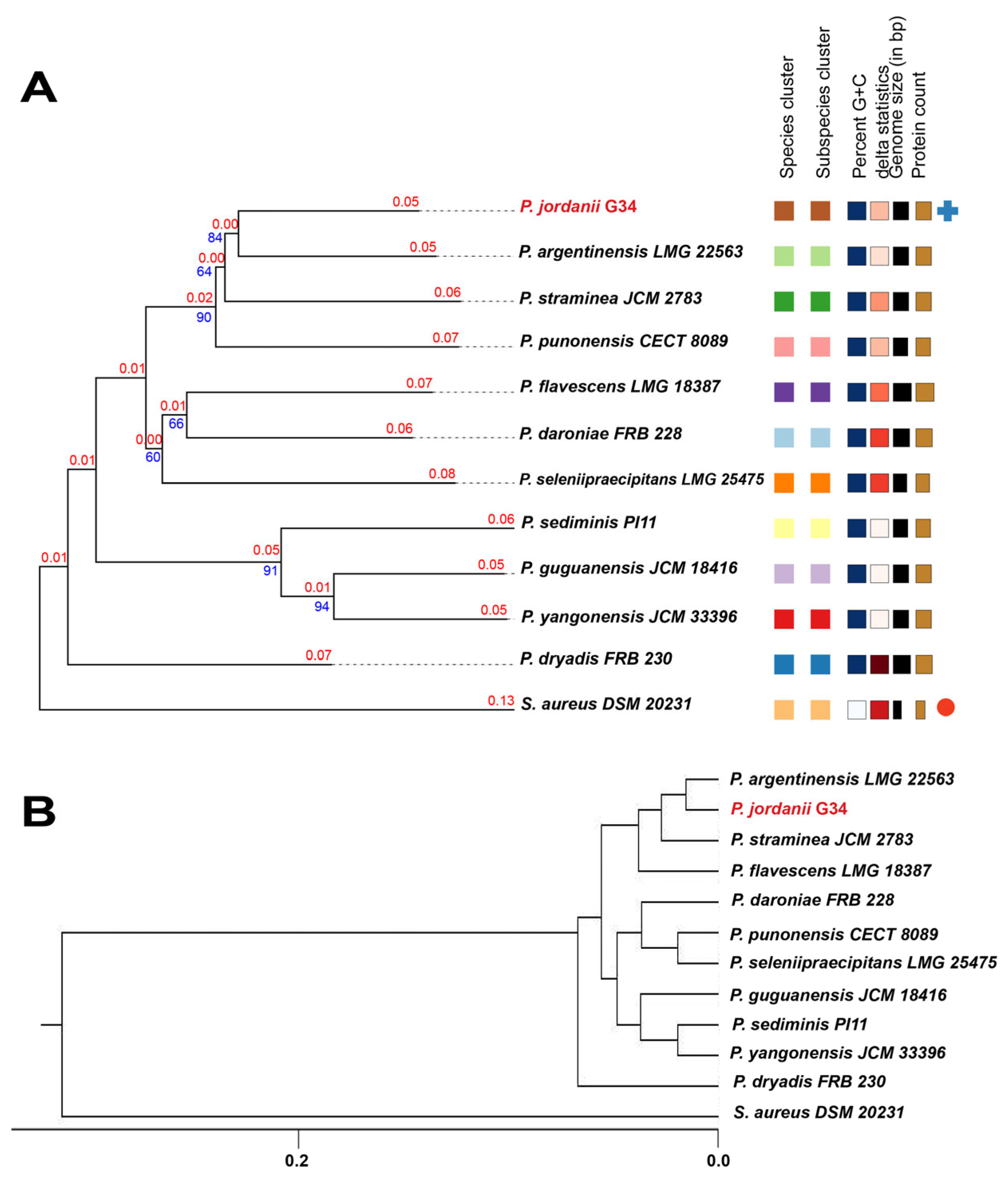 Applsci 14 06681 g003