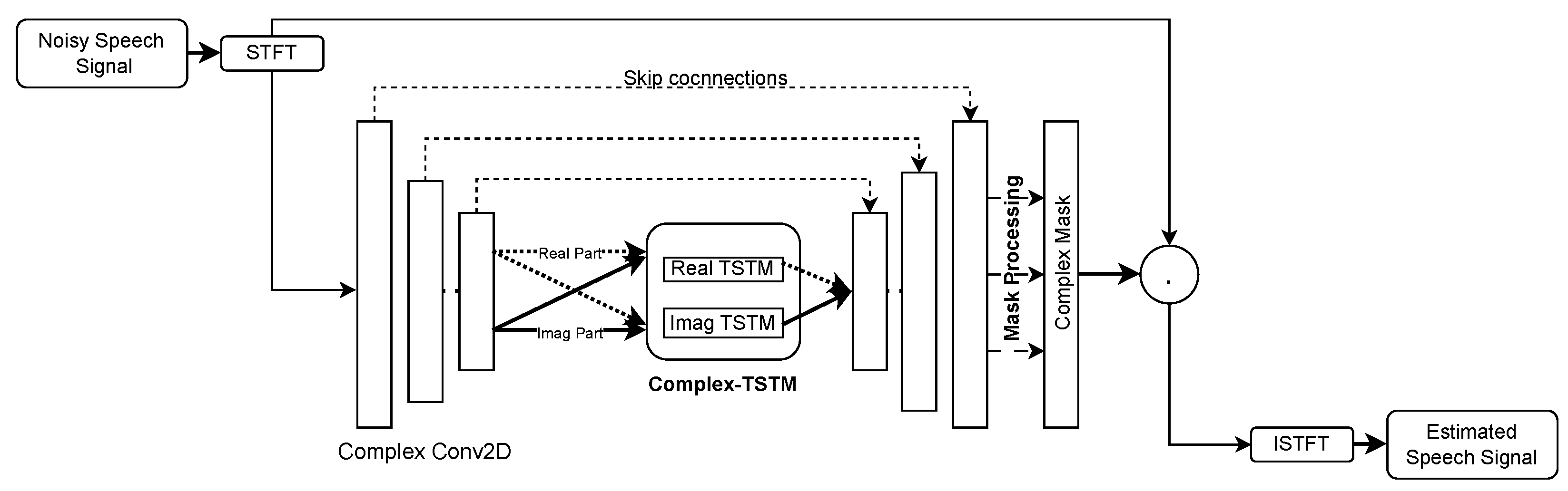 Applsci 14 06682 g003