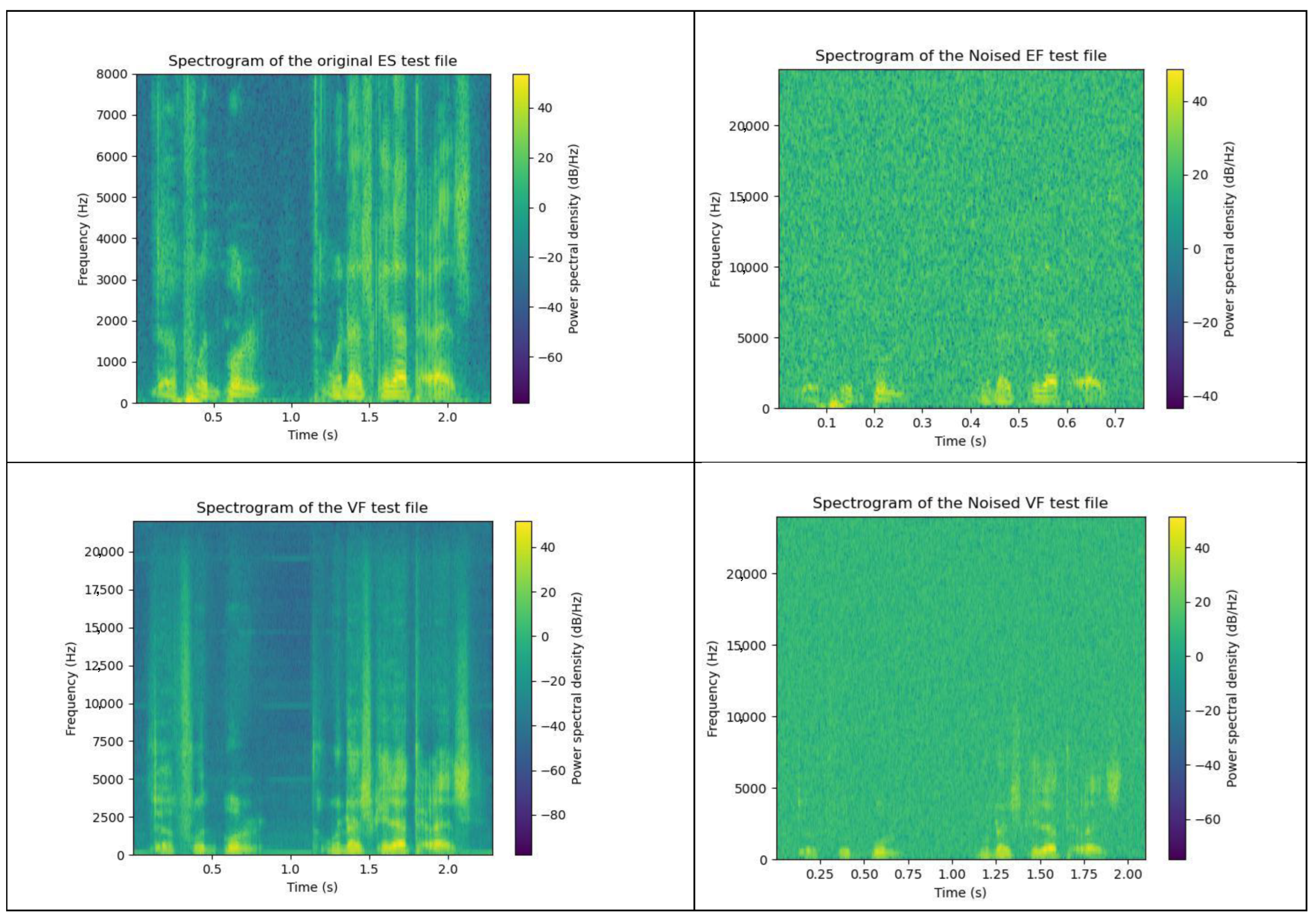Applsci 14 06682 g007