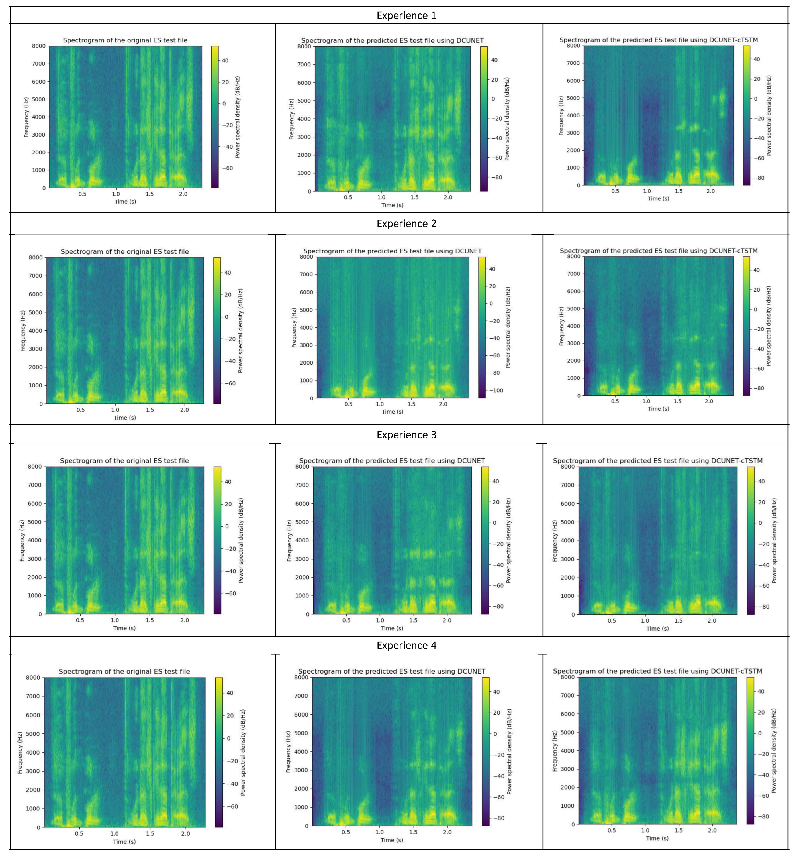 Applsci 14 06682 g008