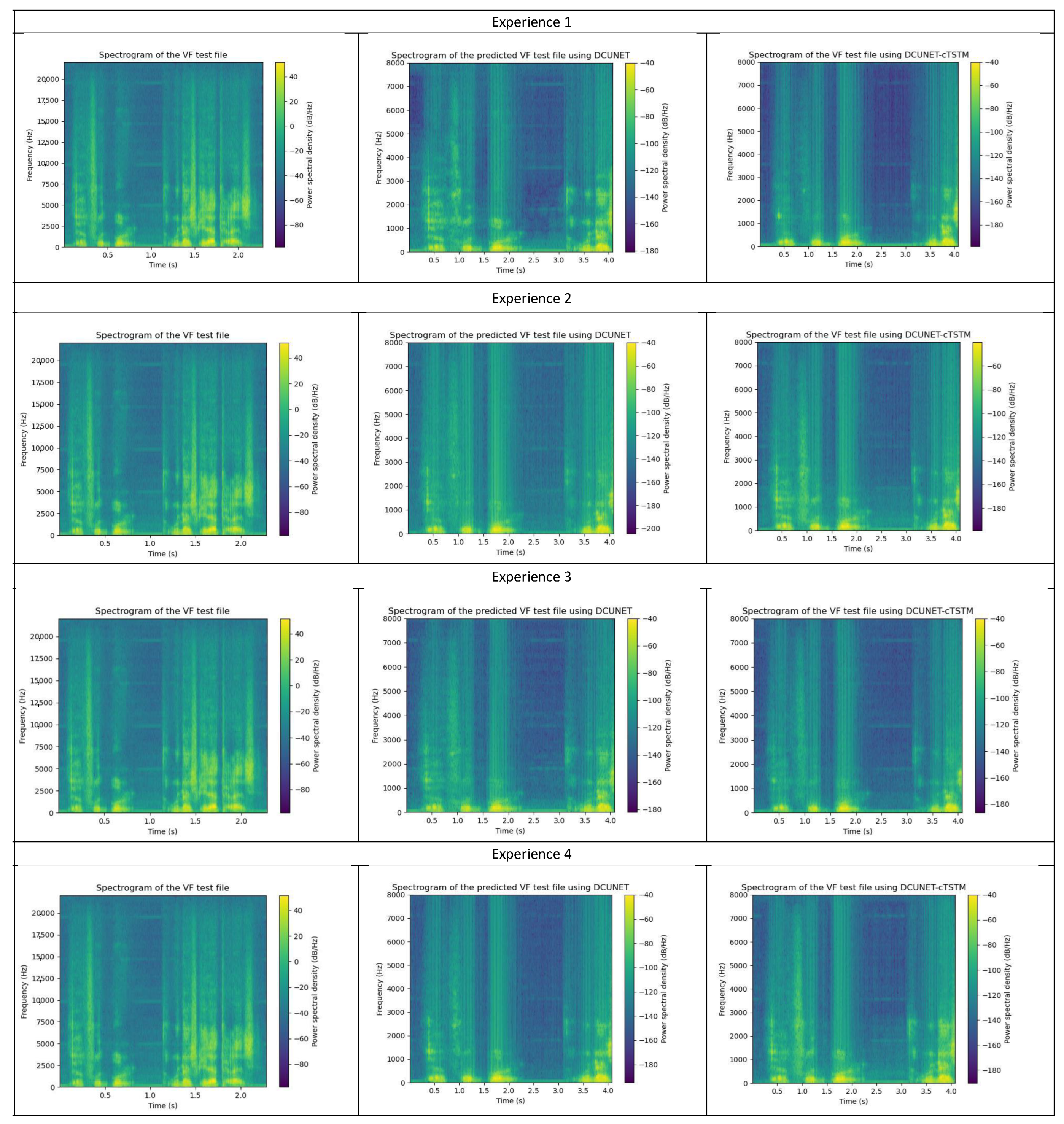 Applsci 14 06682 g009