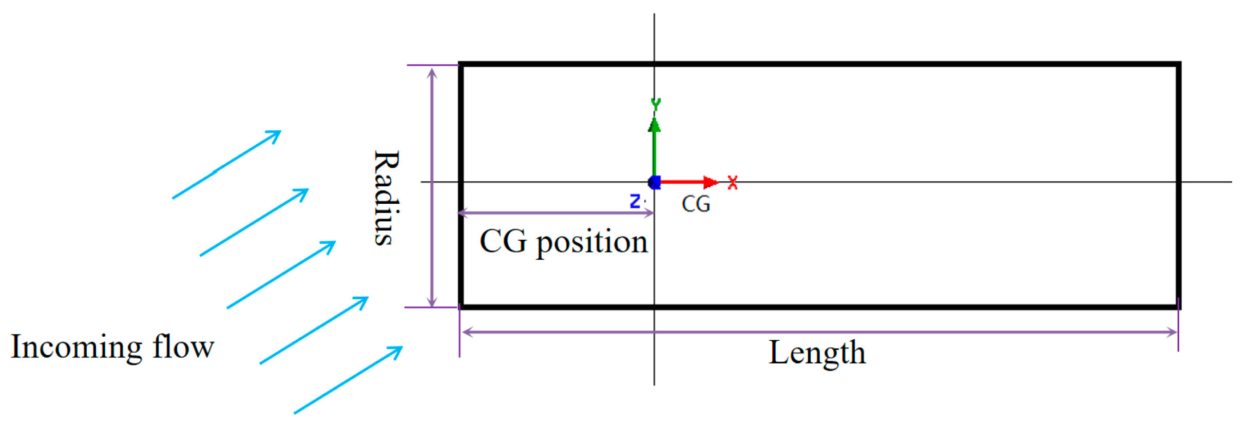 Applsci 14 06683 g001