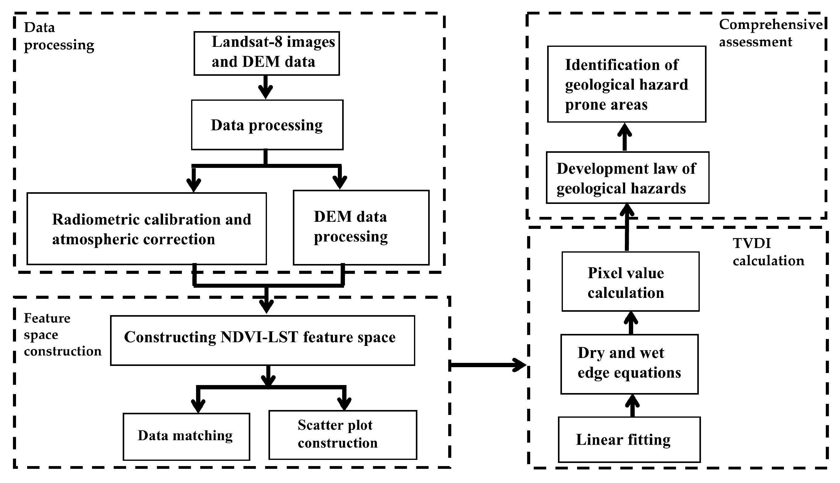 Applsci 14 06685 g004 Applsci 14 06685 g004