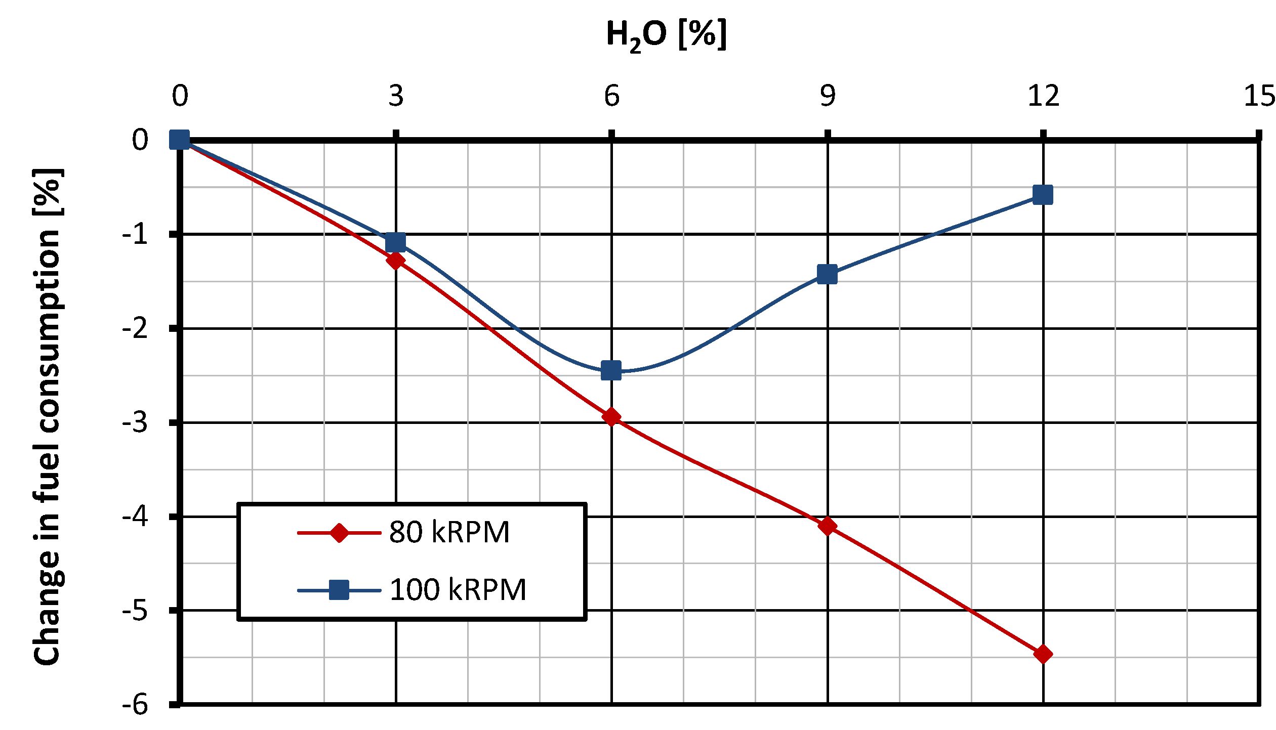 Applsci 14 06686 g015