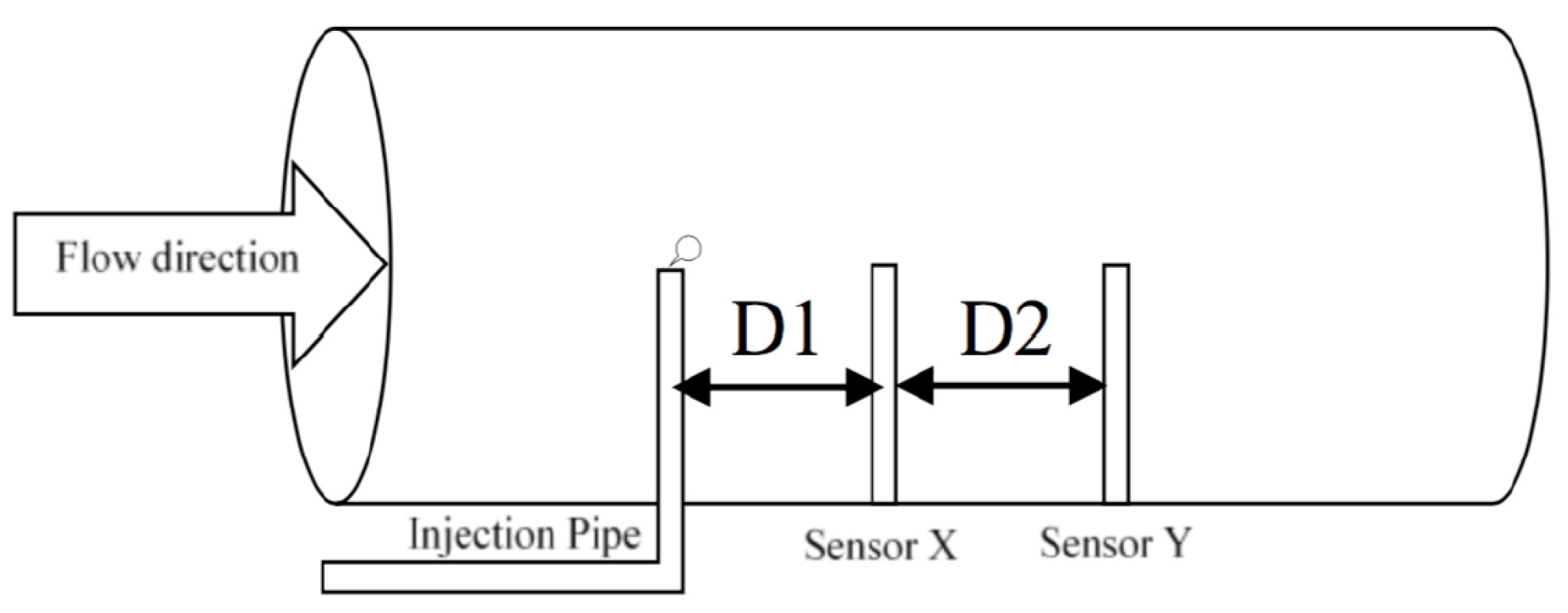 Applsci 14 06687 g001