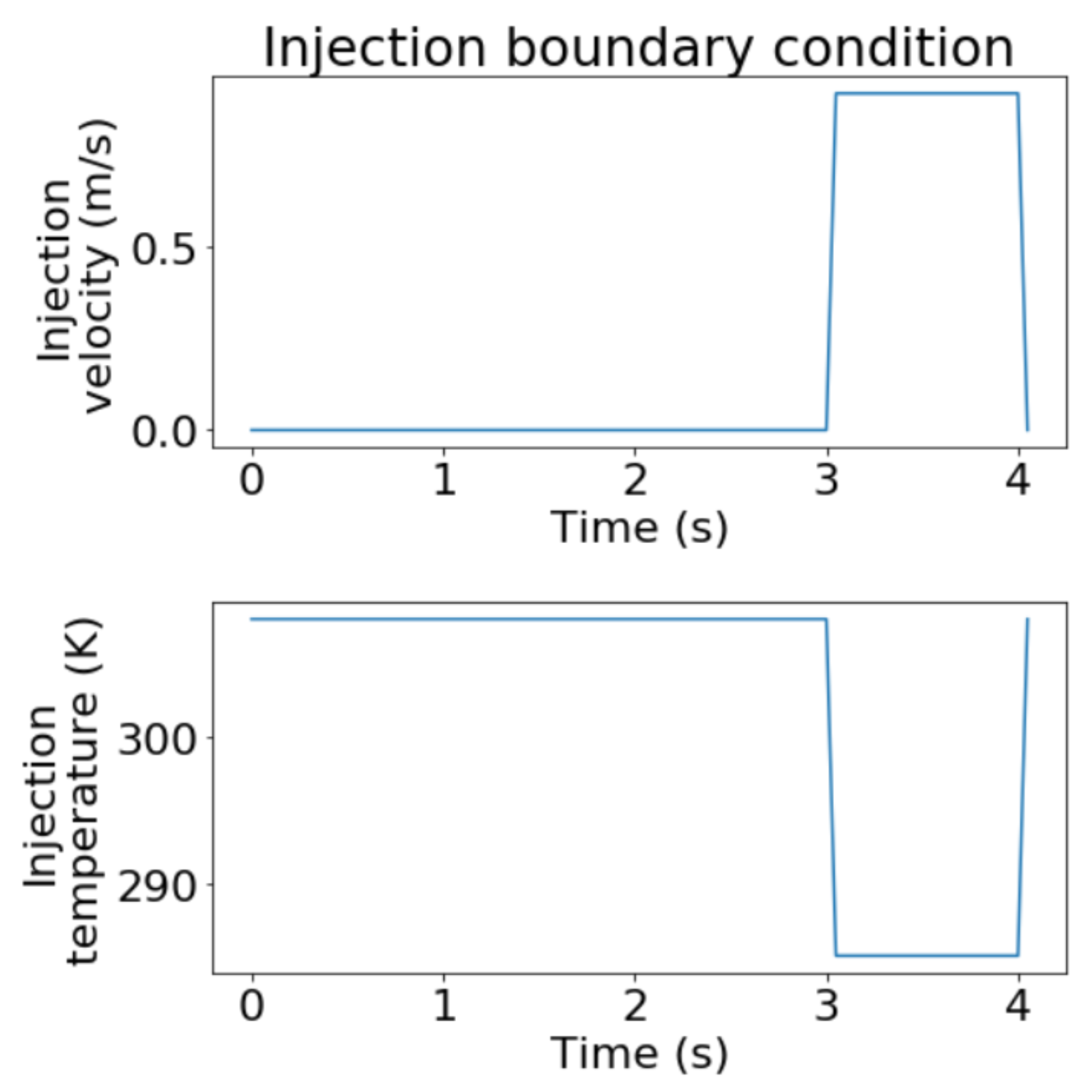 Applsci 14 06687 g005