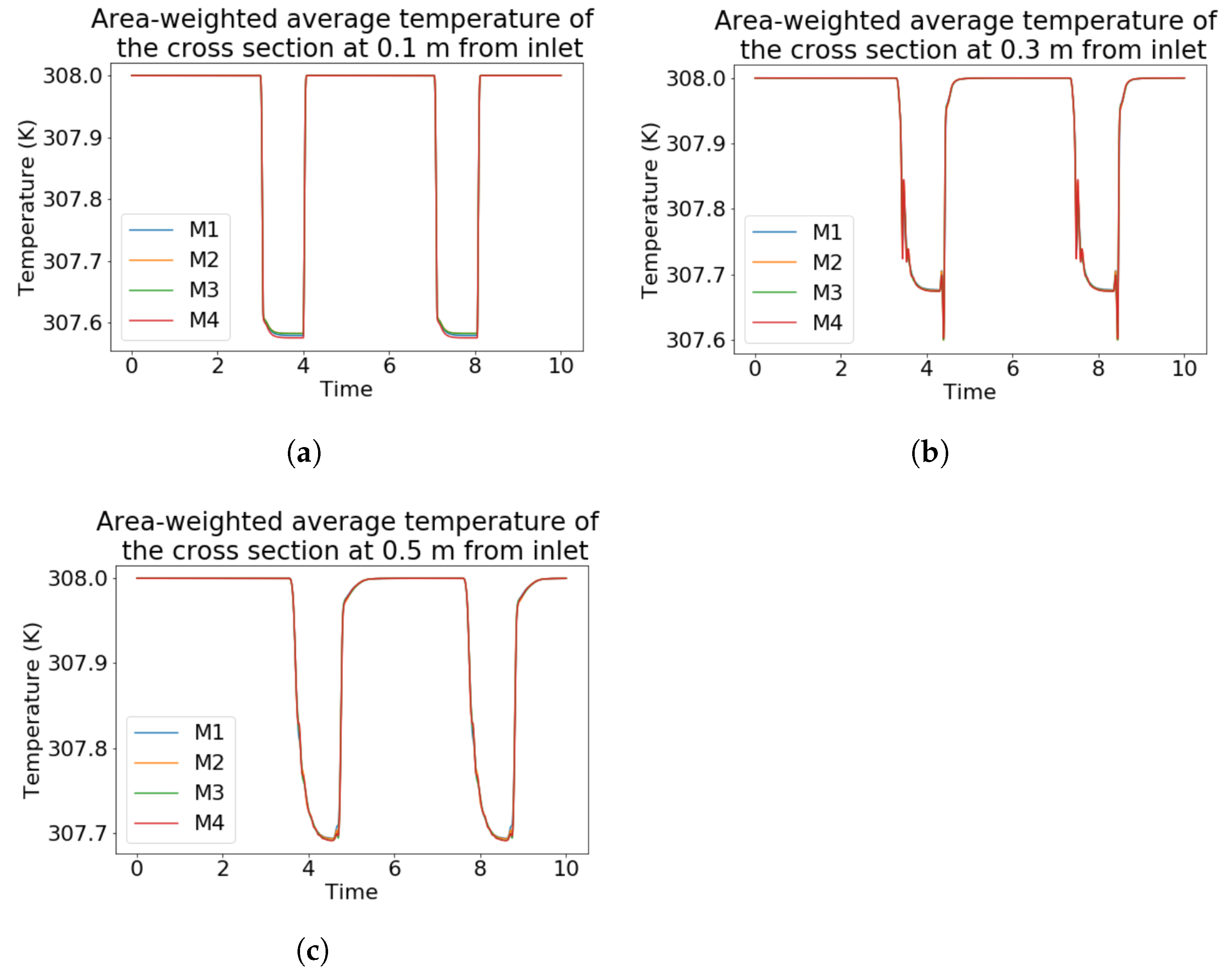 Applsci 14 06687 g009