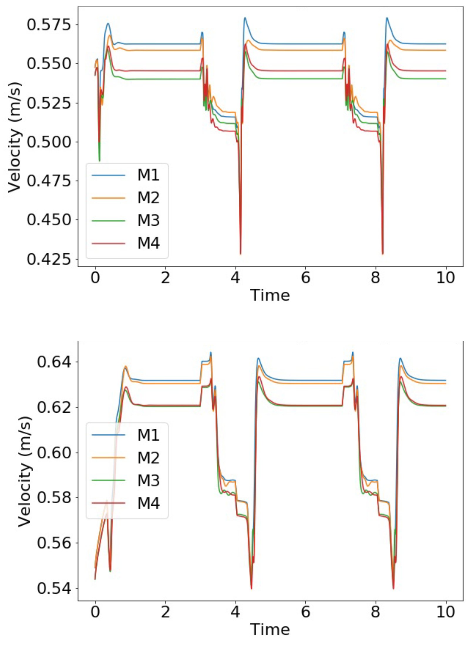 Applsci 14 06687 g012
