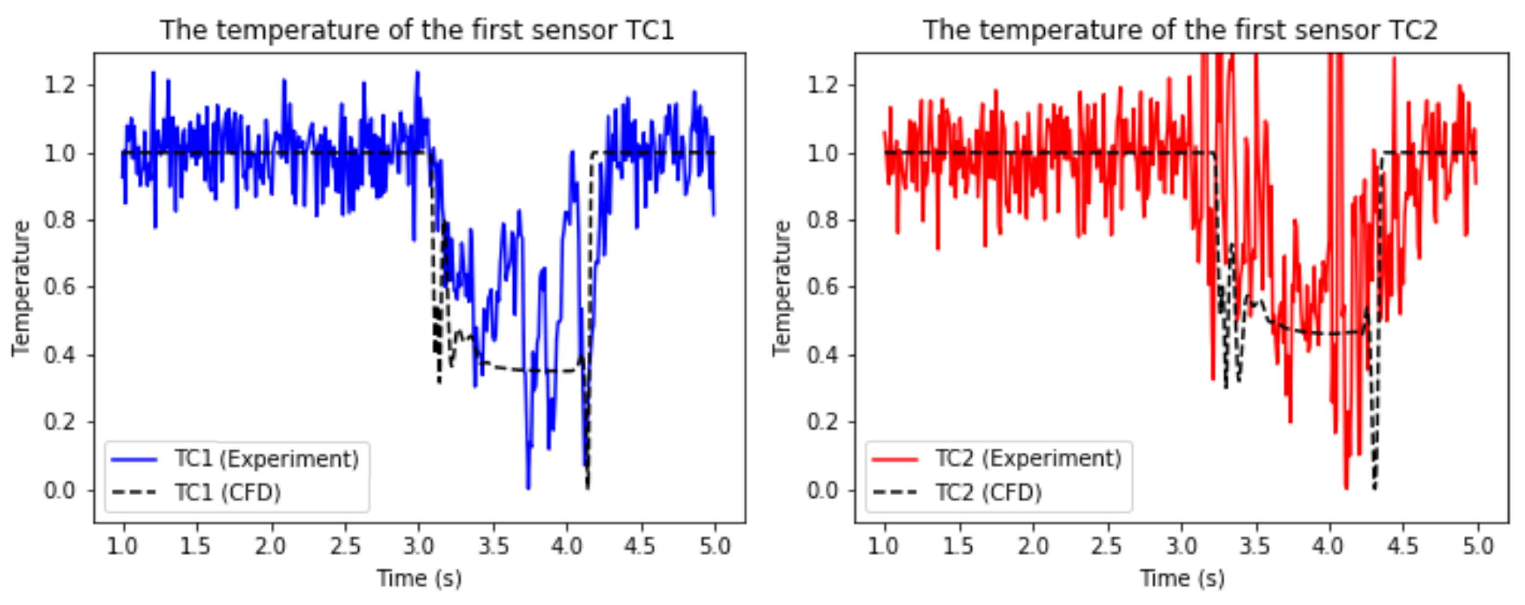 Applsci 14 06687 g018