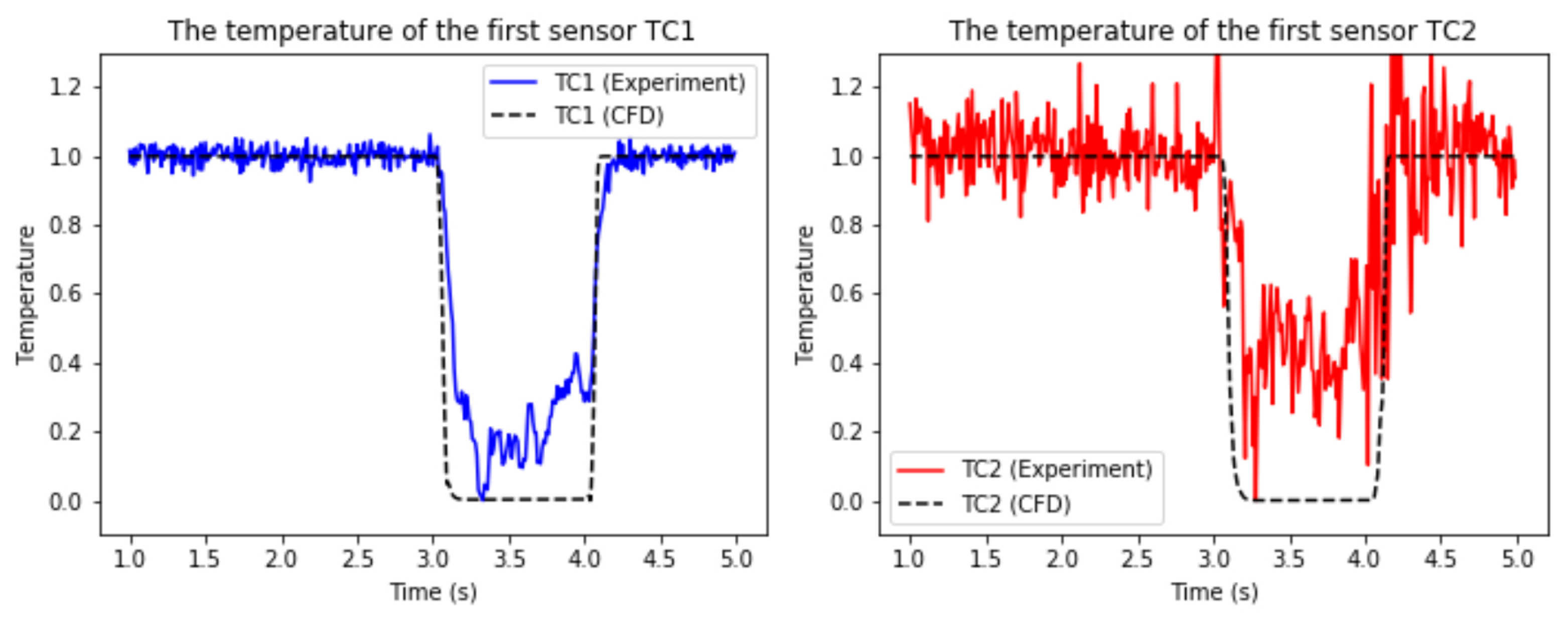 Applsci 14 06687 g020