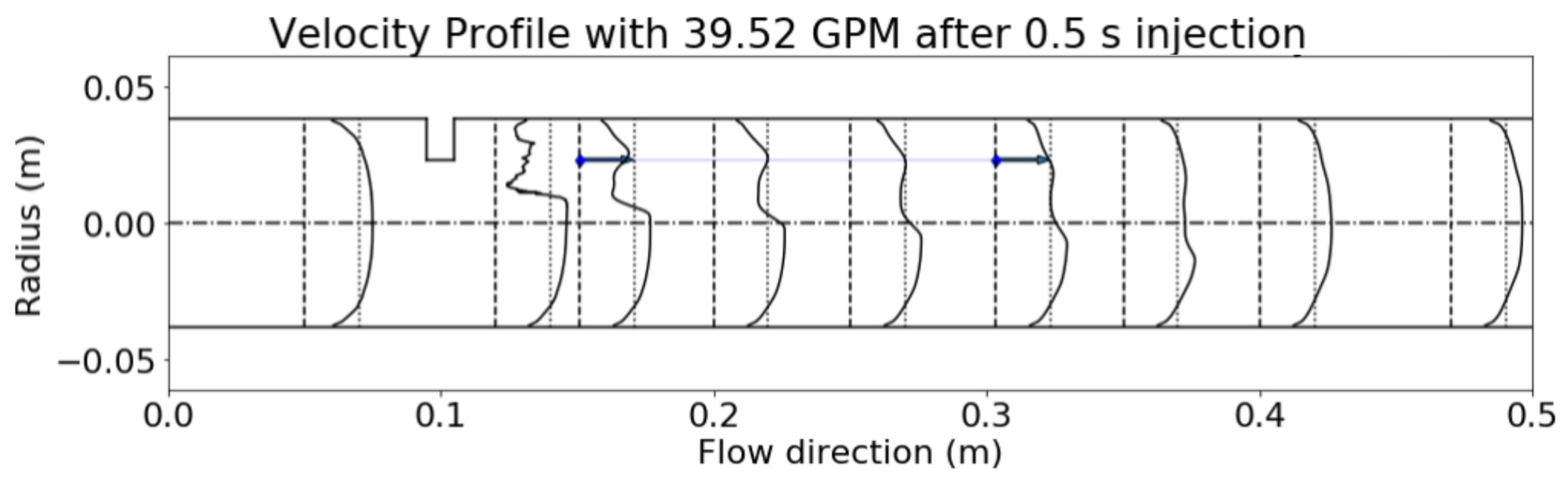 Applsci 14 06687 g021