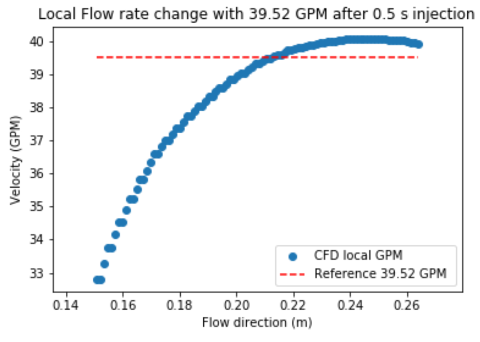 Applsci 14 06687 g022