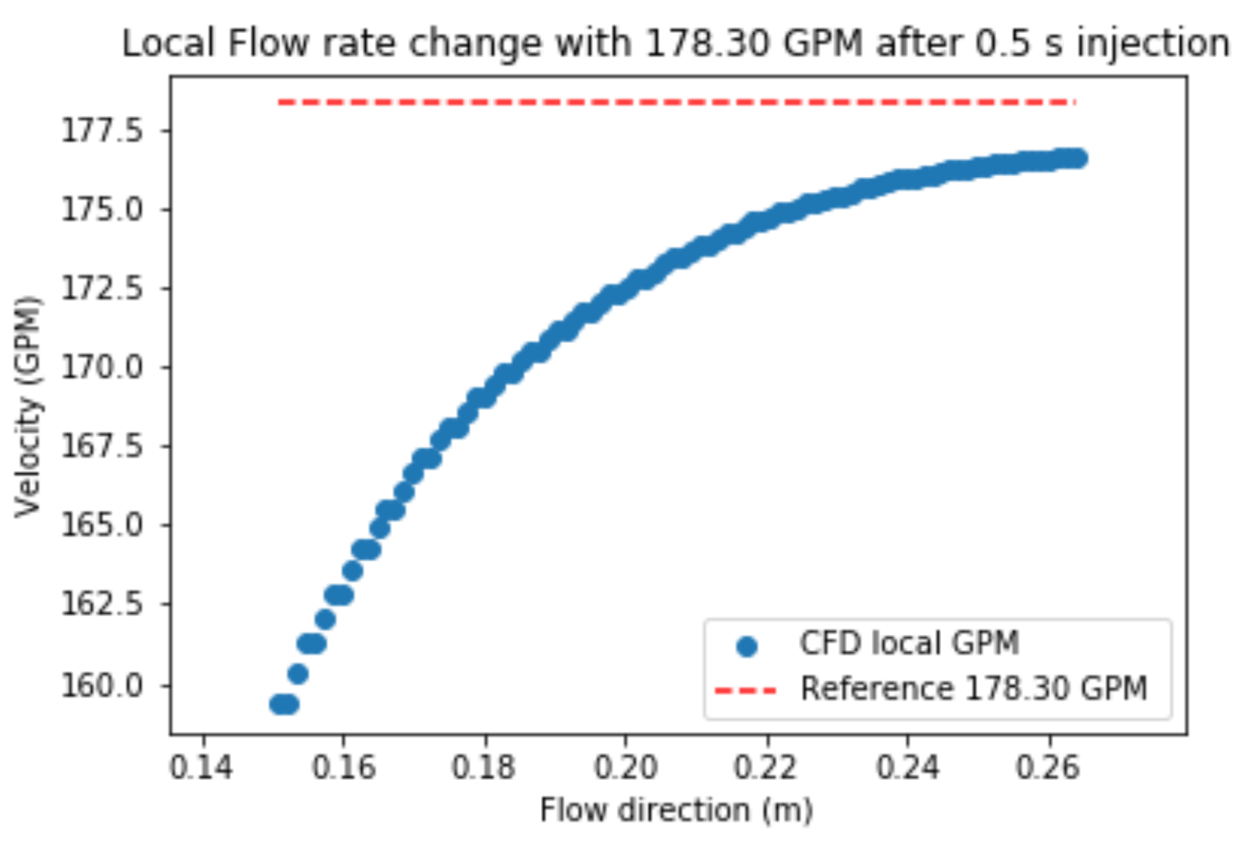 Applsci 14 06687 g024