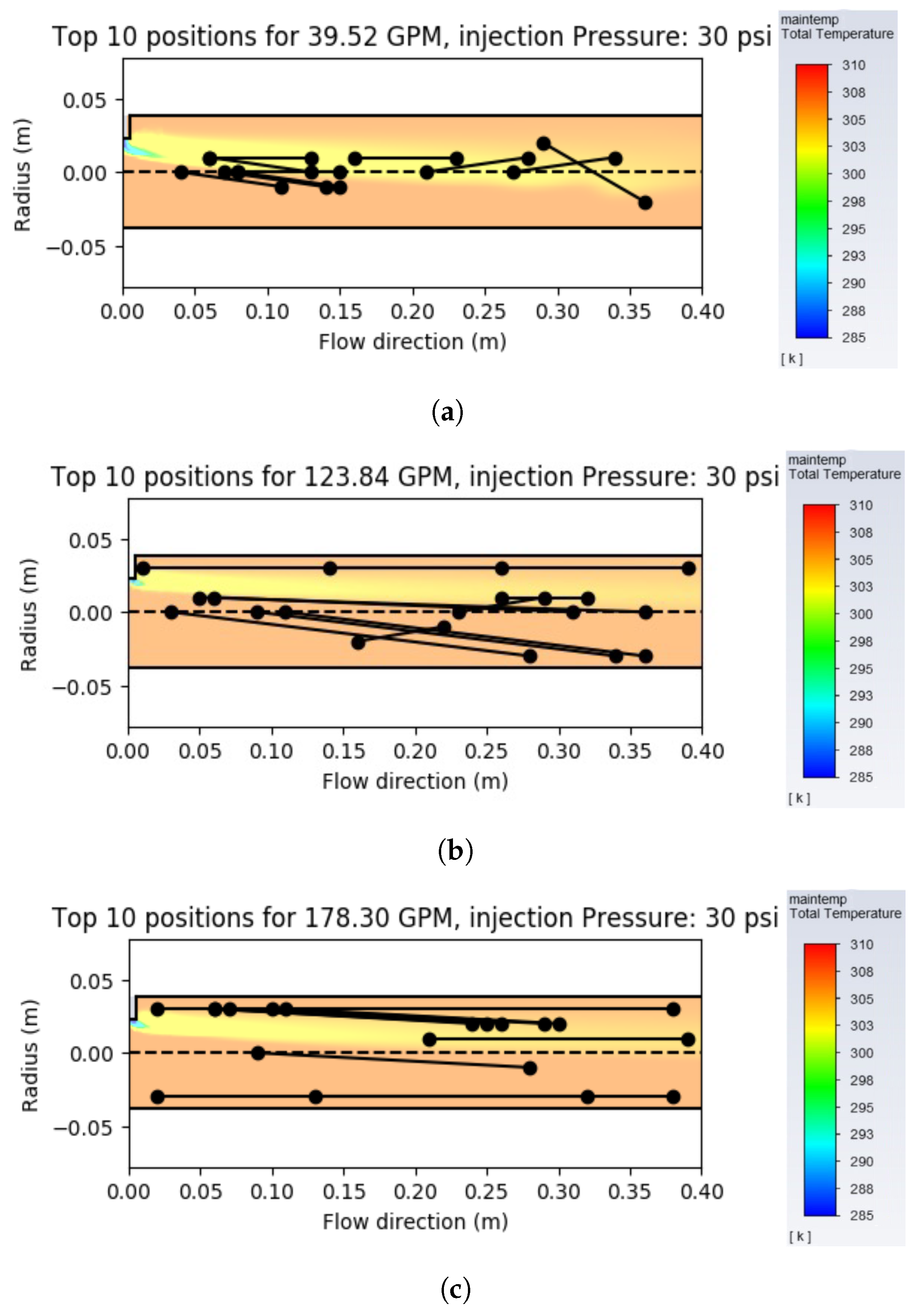 Applsci 14 06687 g028