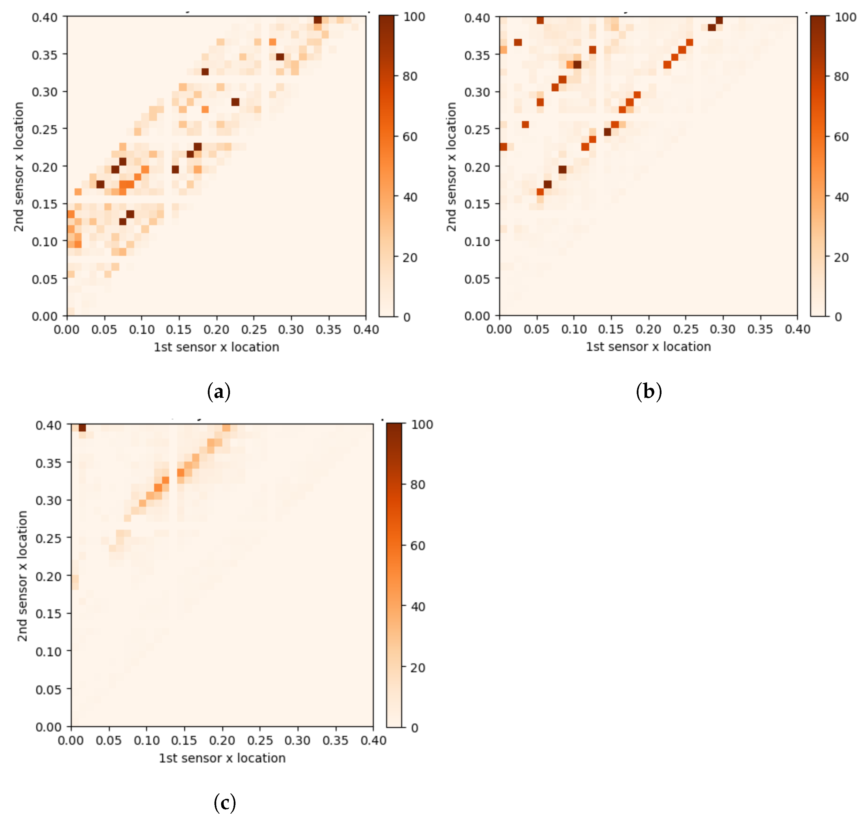 Applsci 14 06687 g029