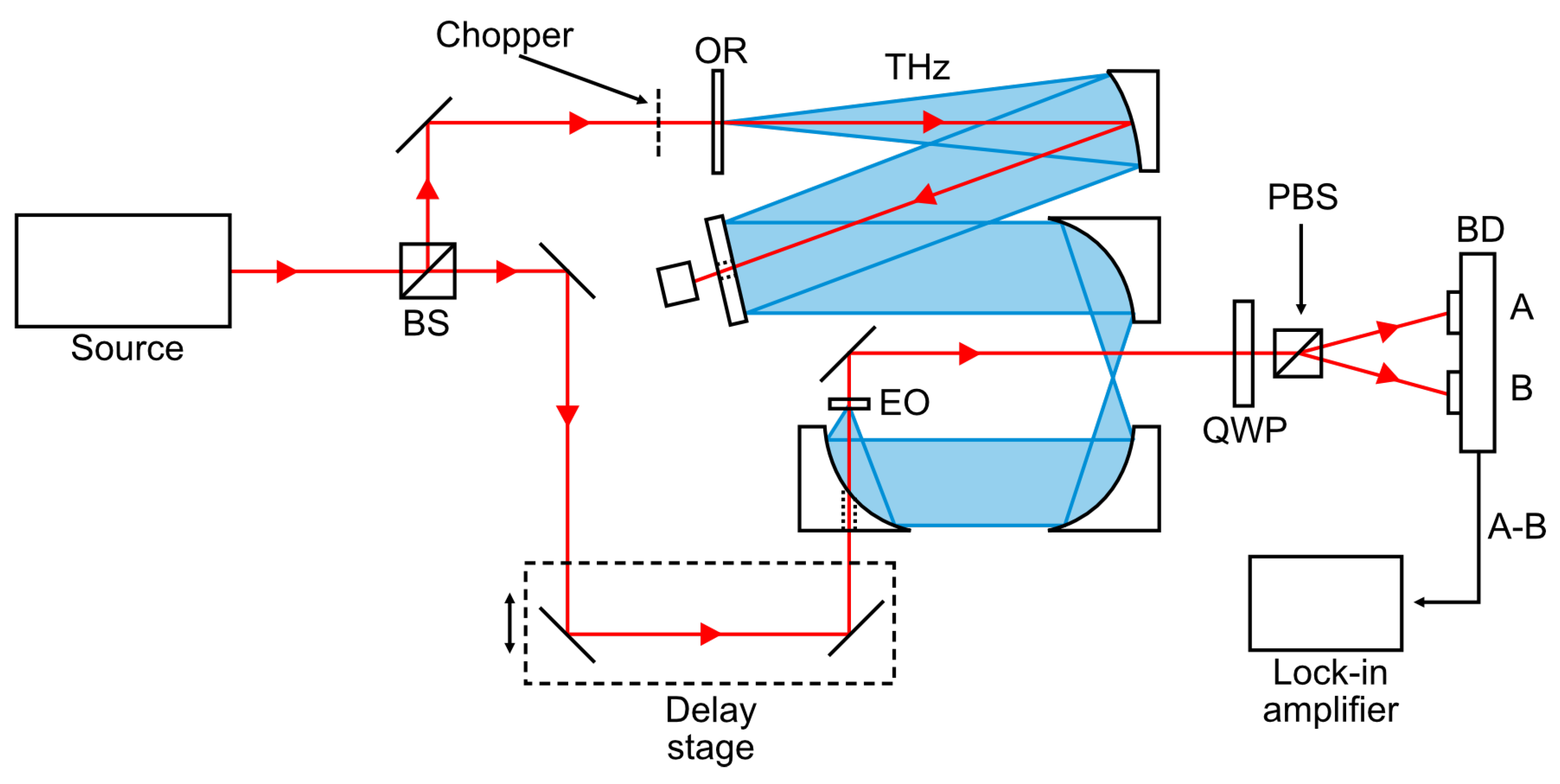 Applsci 14 06688 g003