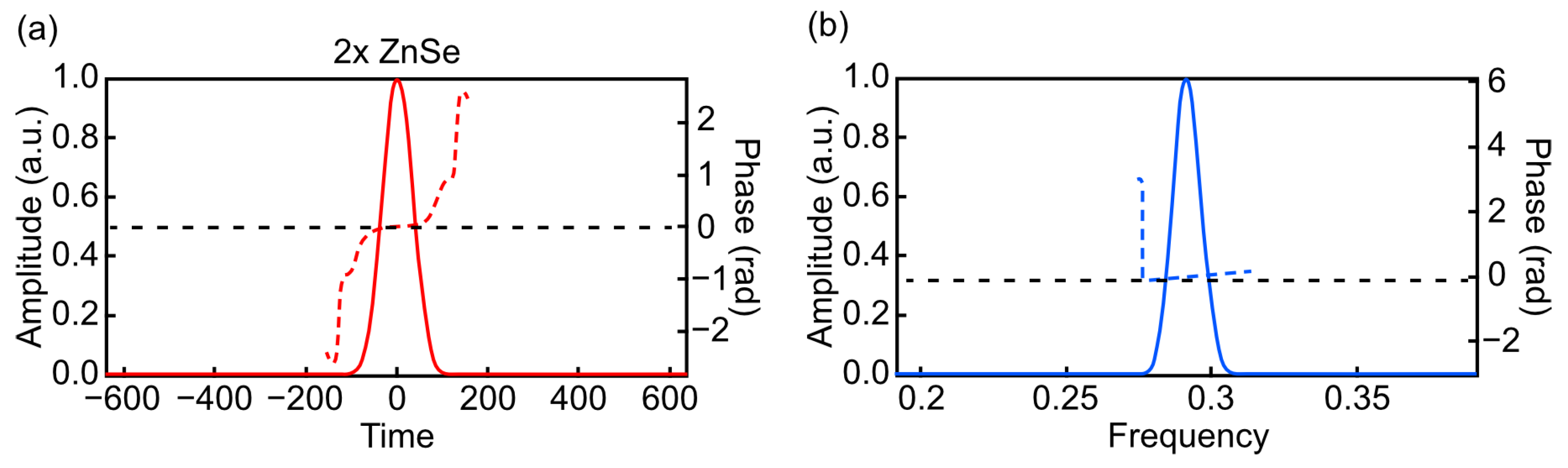 Applsci 14 06688 g008