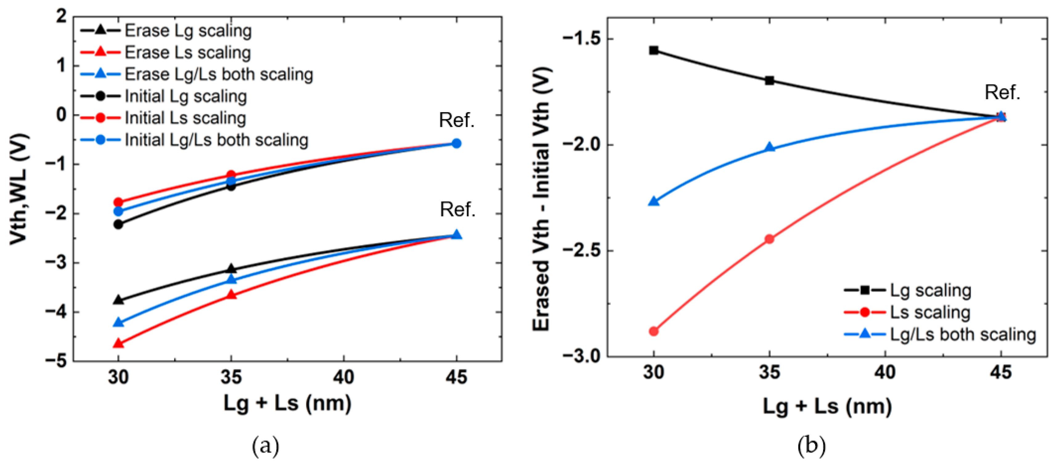 Applsci 14 06689 g006