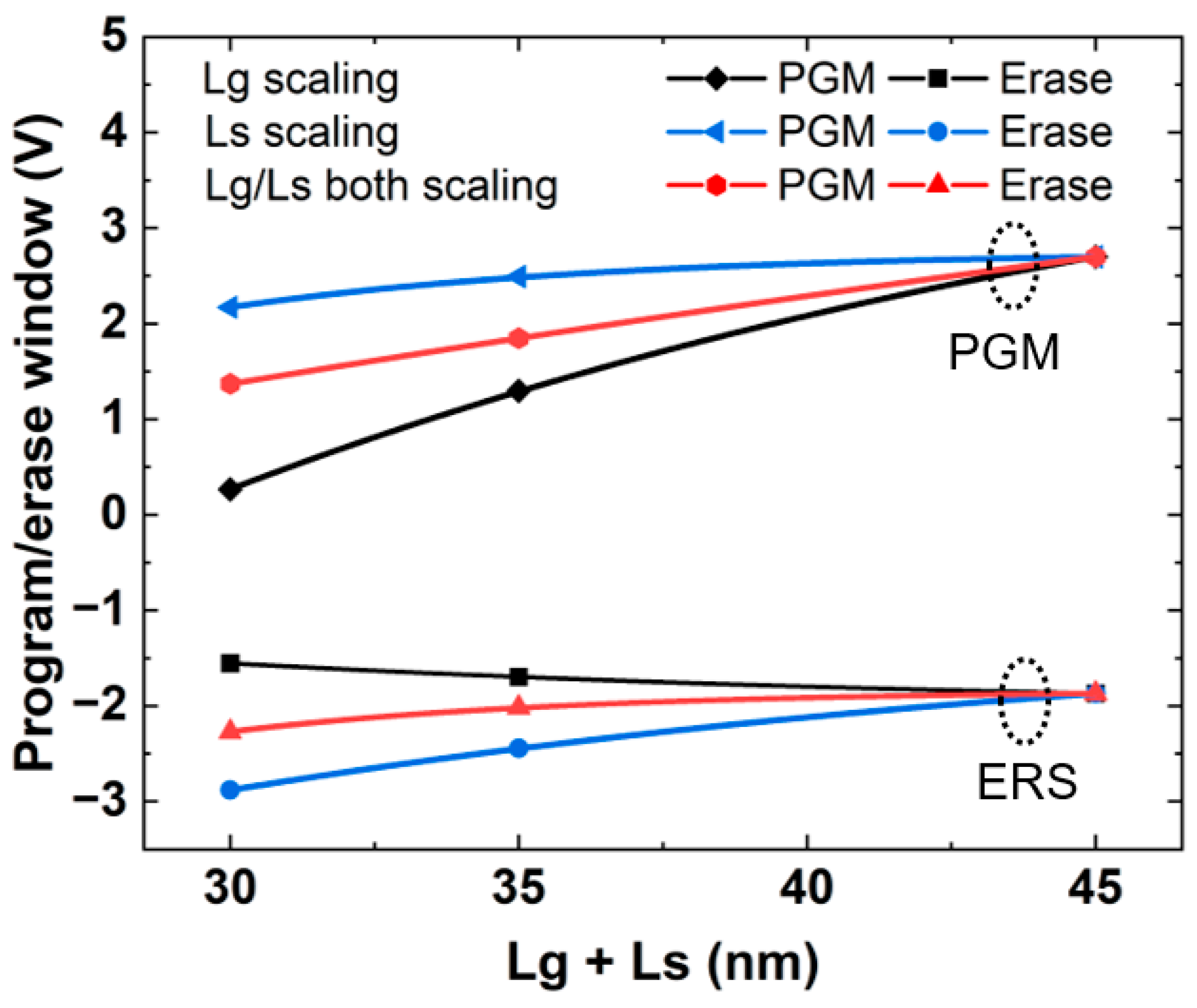 Applsci 14 06689 g008