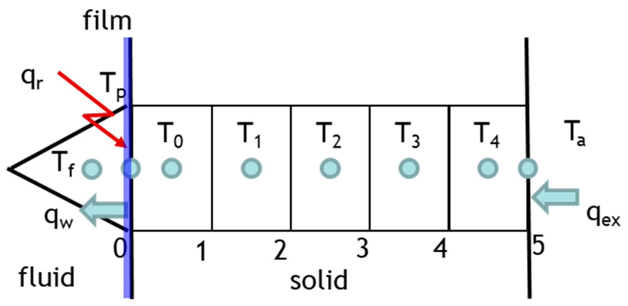 Applsci 14 06695 g001