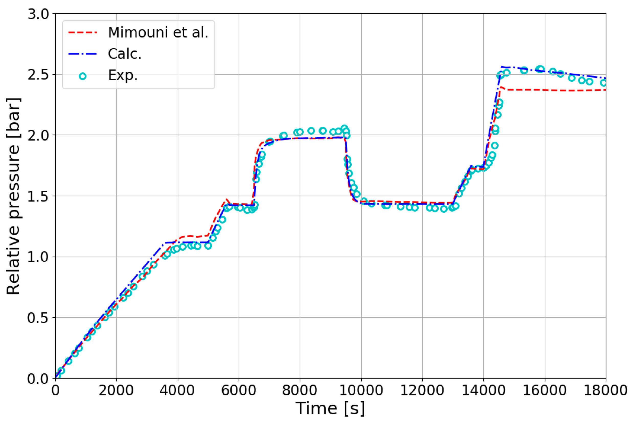 Applsci 14 06695 g005