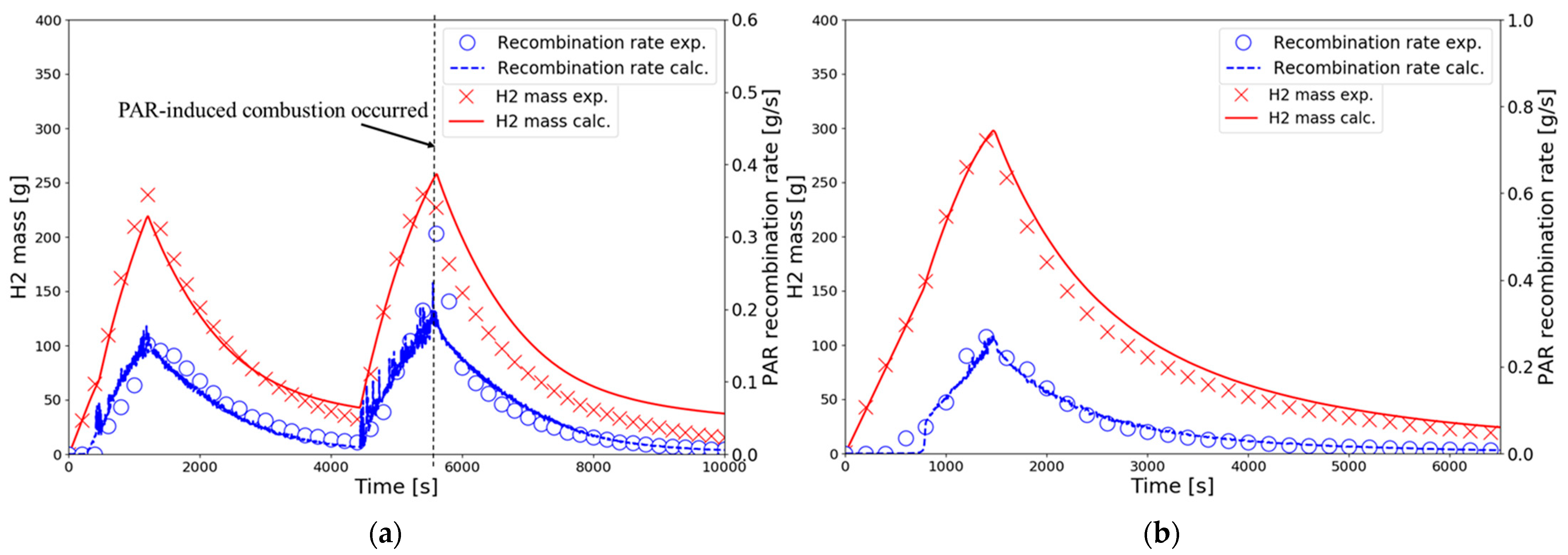 Applsci 14 06695 g008