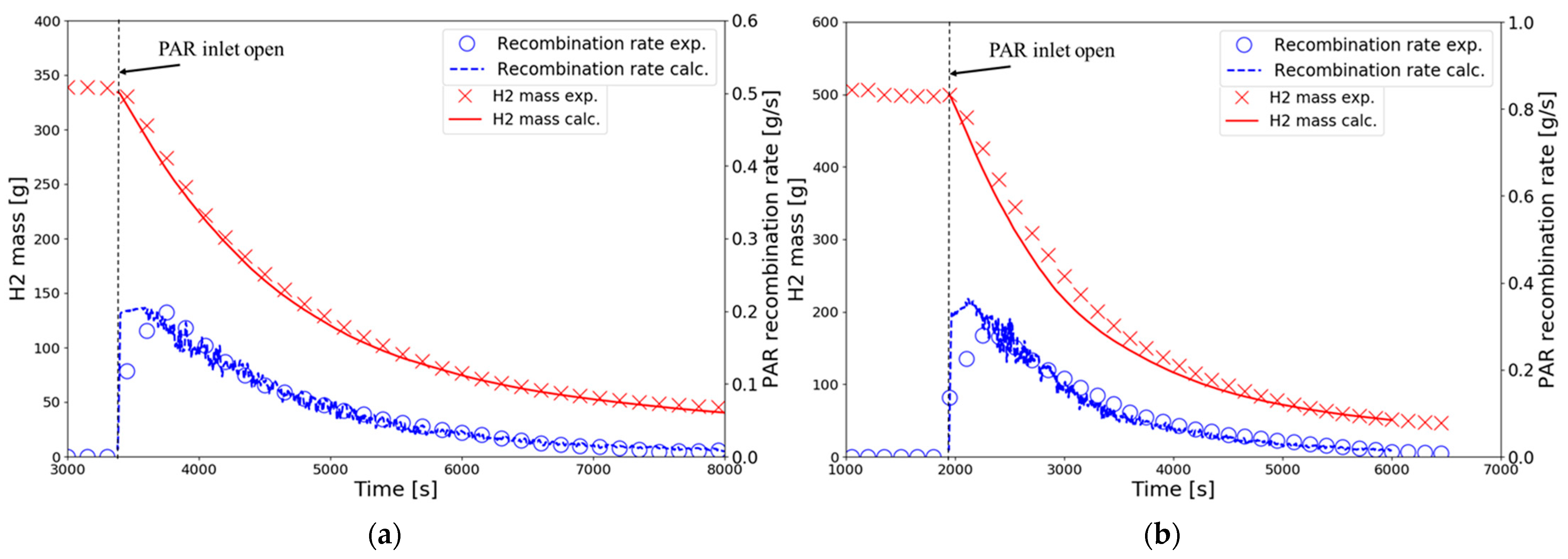 Applsci 14 06695 g010