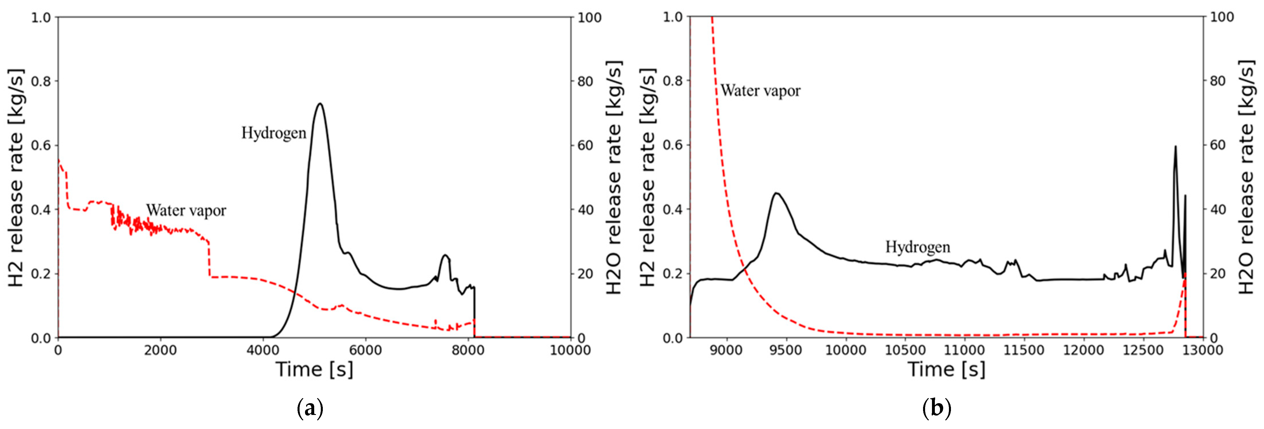 Applsci 14 06695 g013