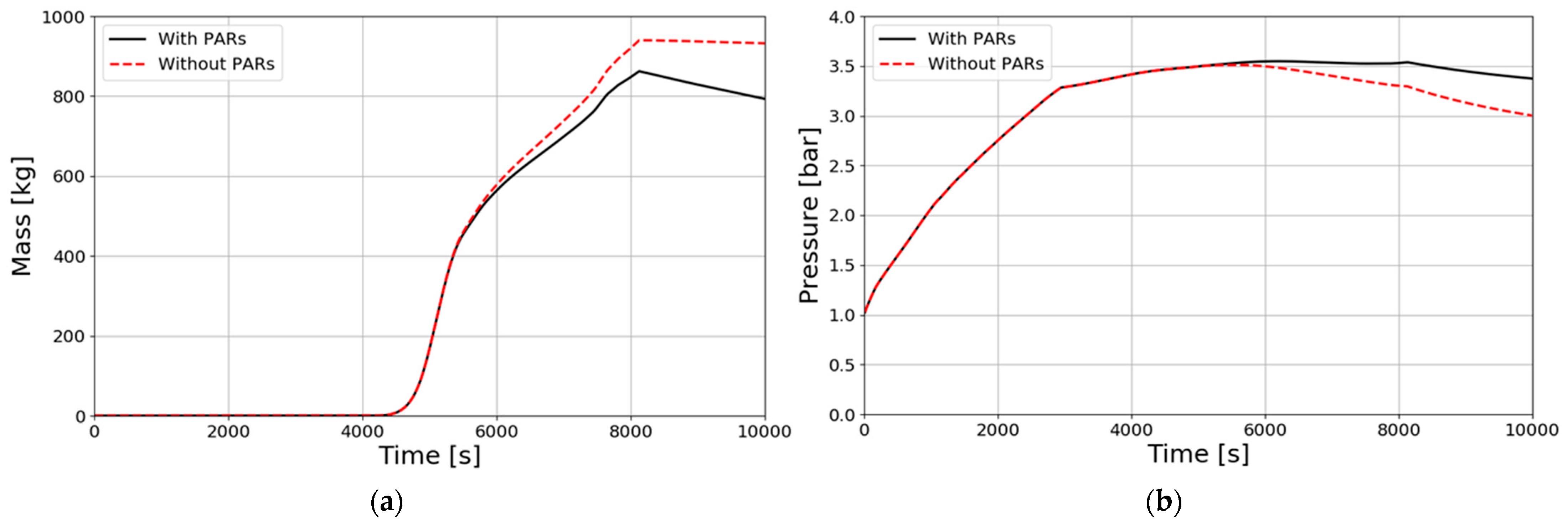 Applsci 14 06695 g017