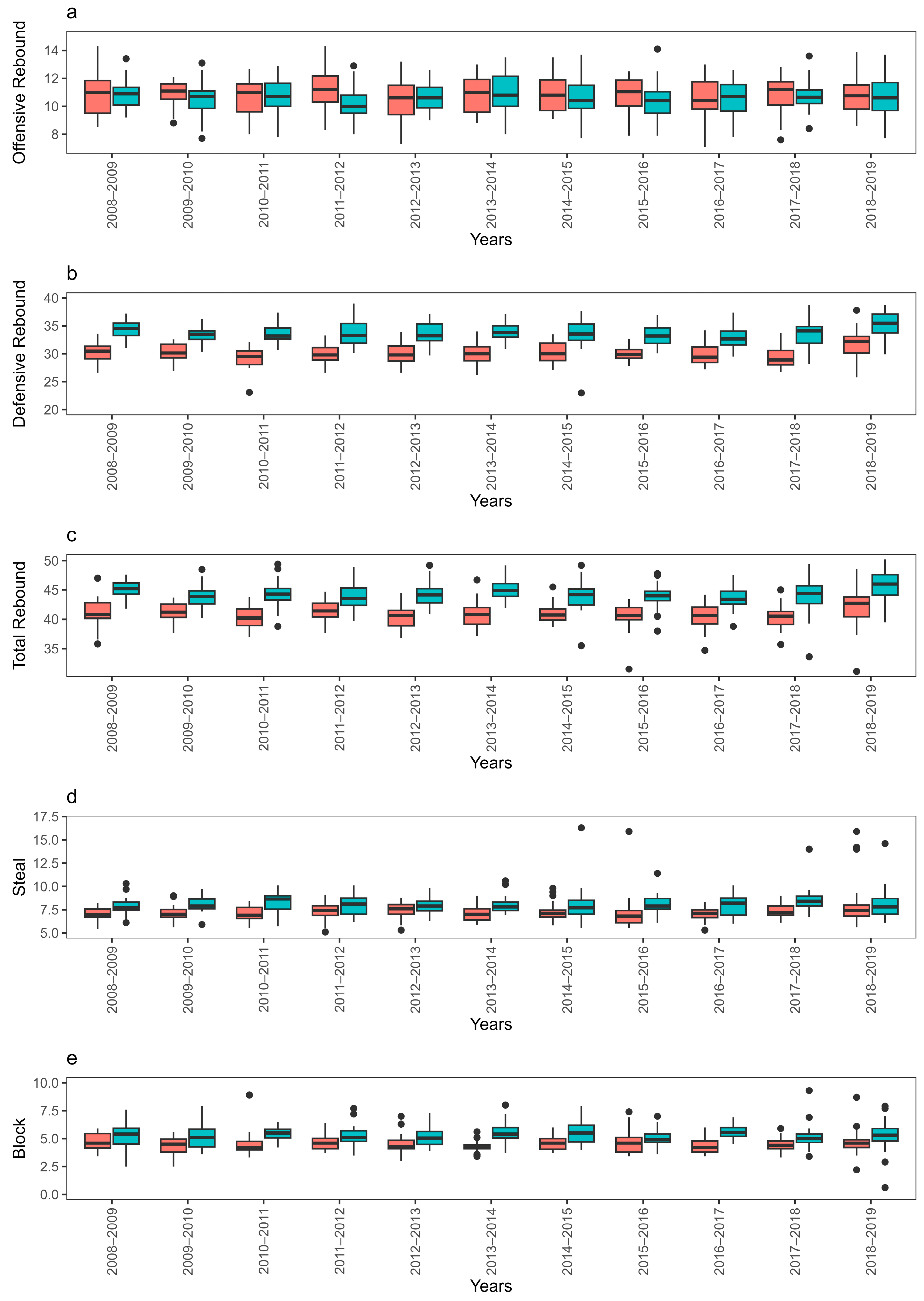 Applsci 14 06696 g001