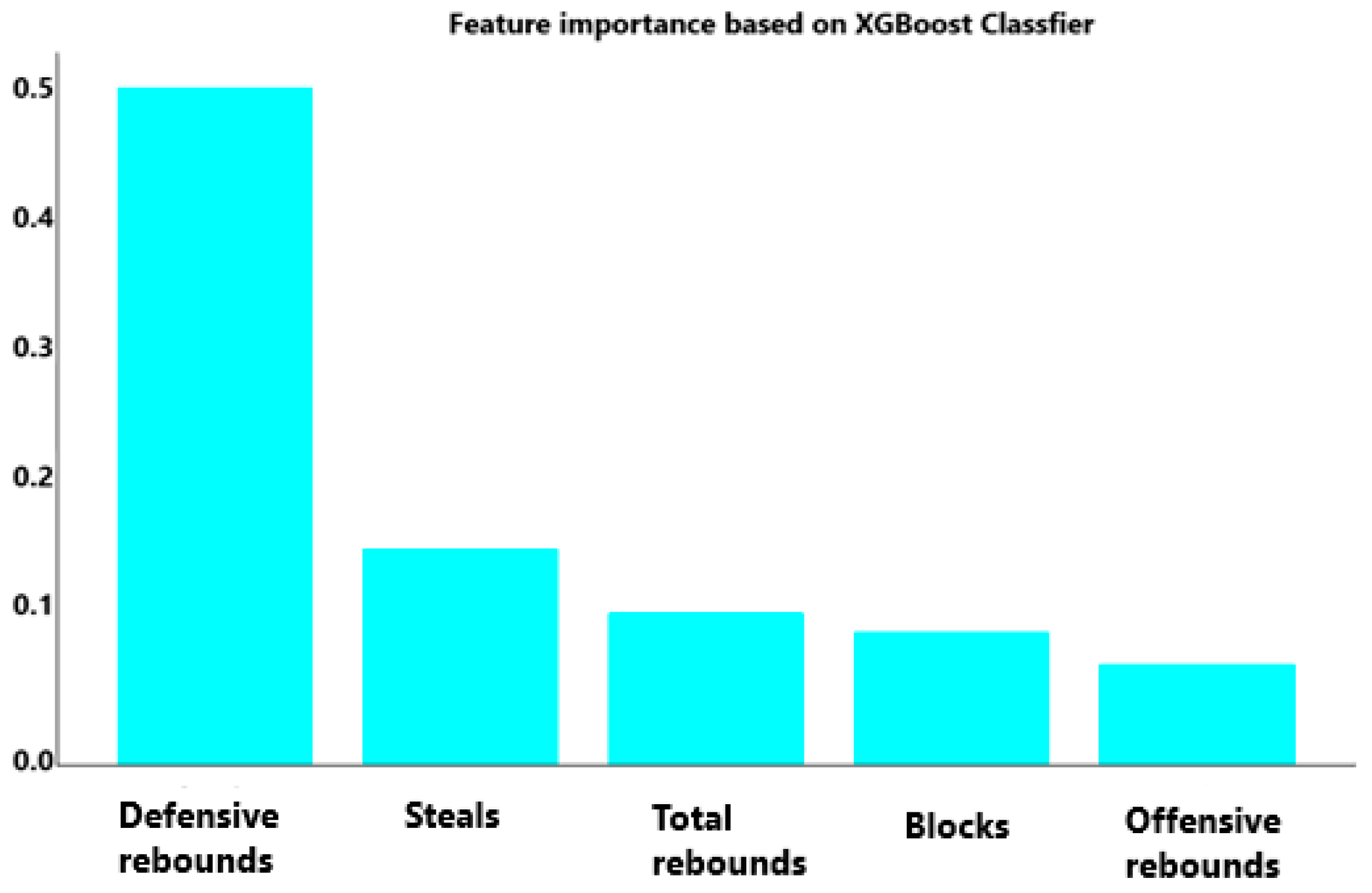 Applsci 14 06696 g002