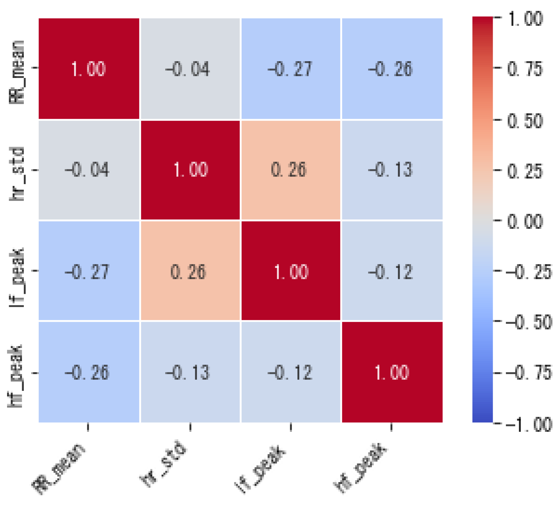 Applsci 14 06697 g003