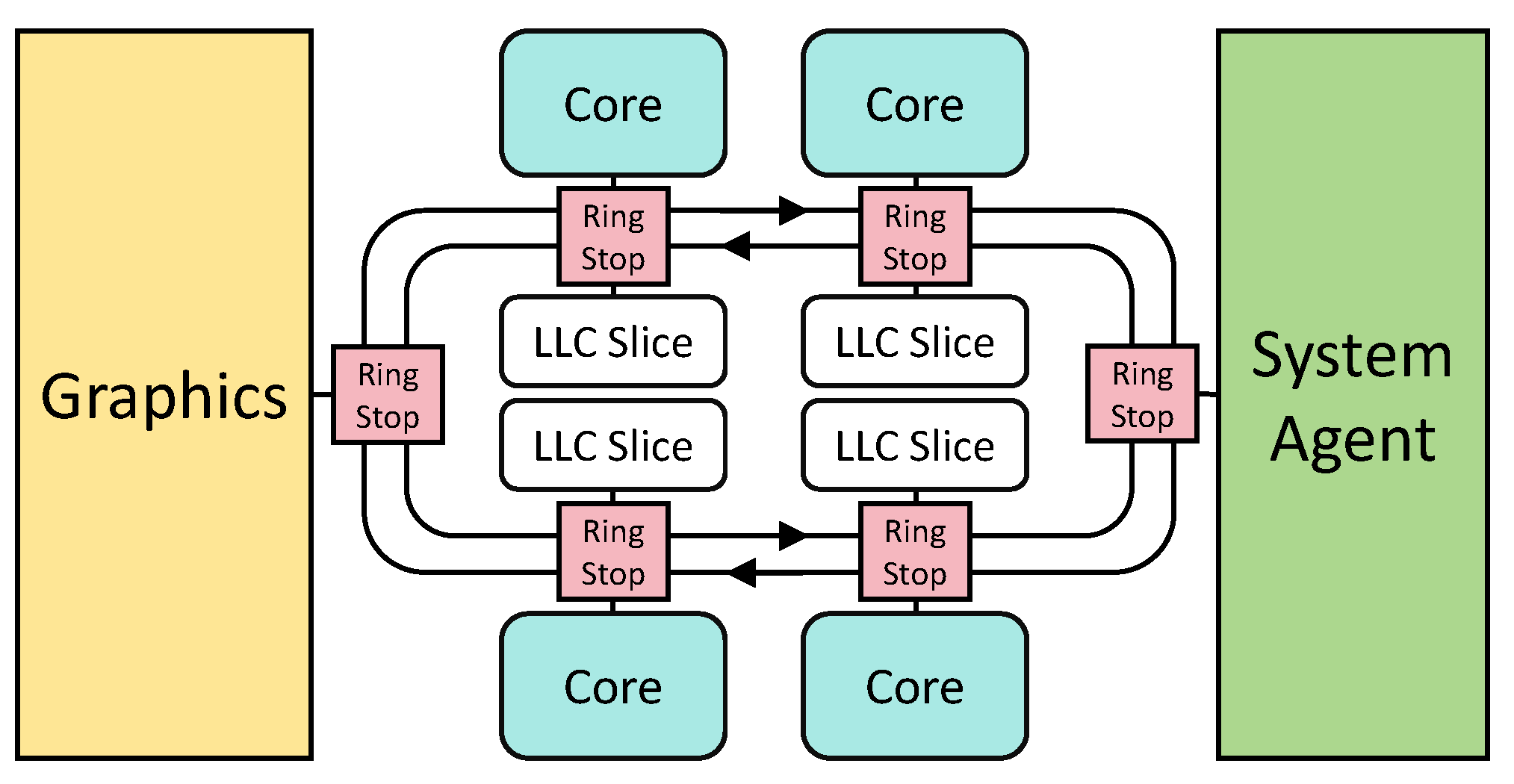 Applsci 14 06699 g003