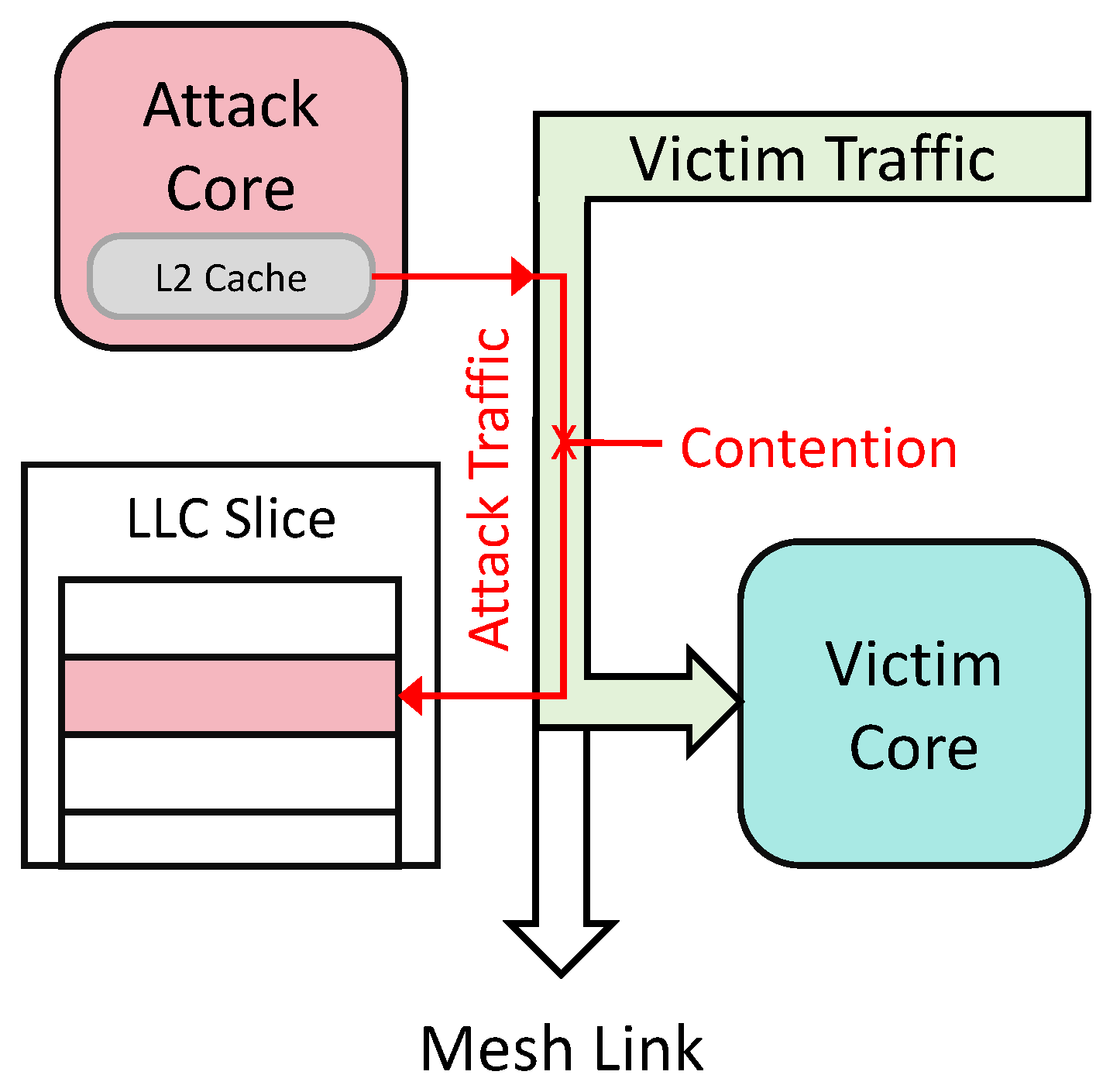 Applsci 14 06699 g004