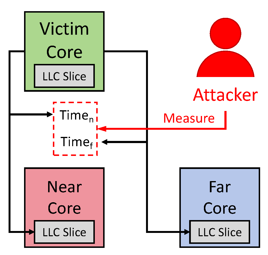 Applsci 14 06699 g005