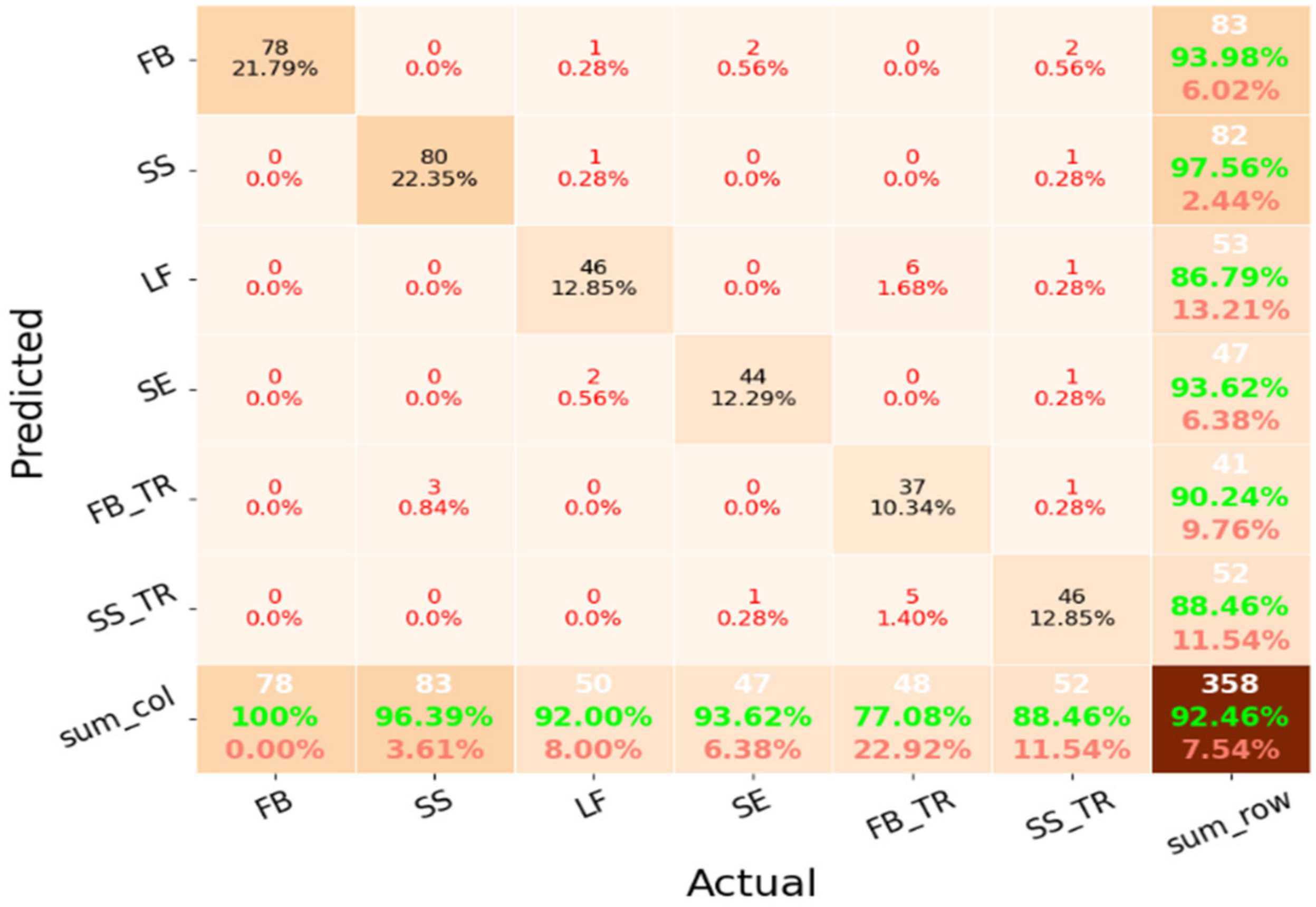 Applsci 14 06700 g004