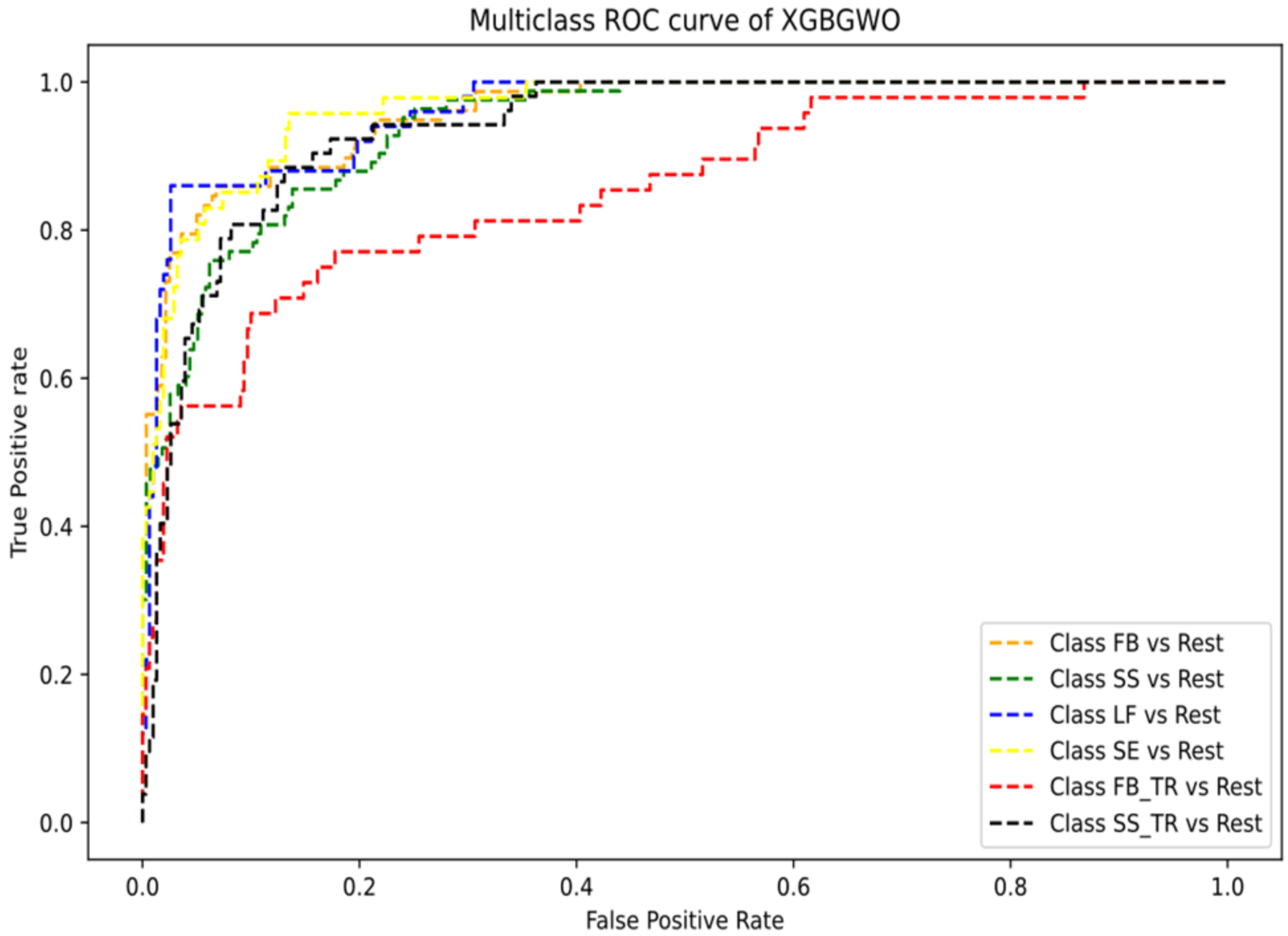 Applsci 14 06700 g006