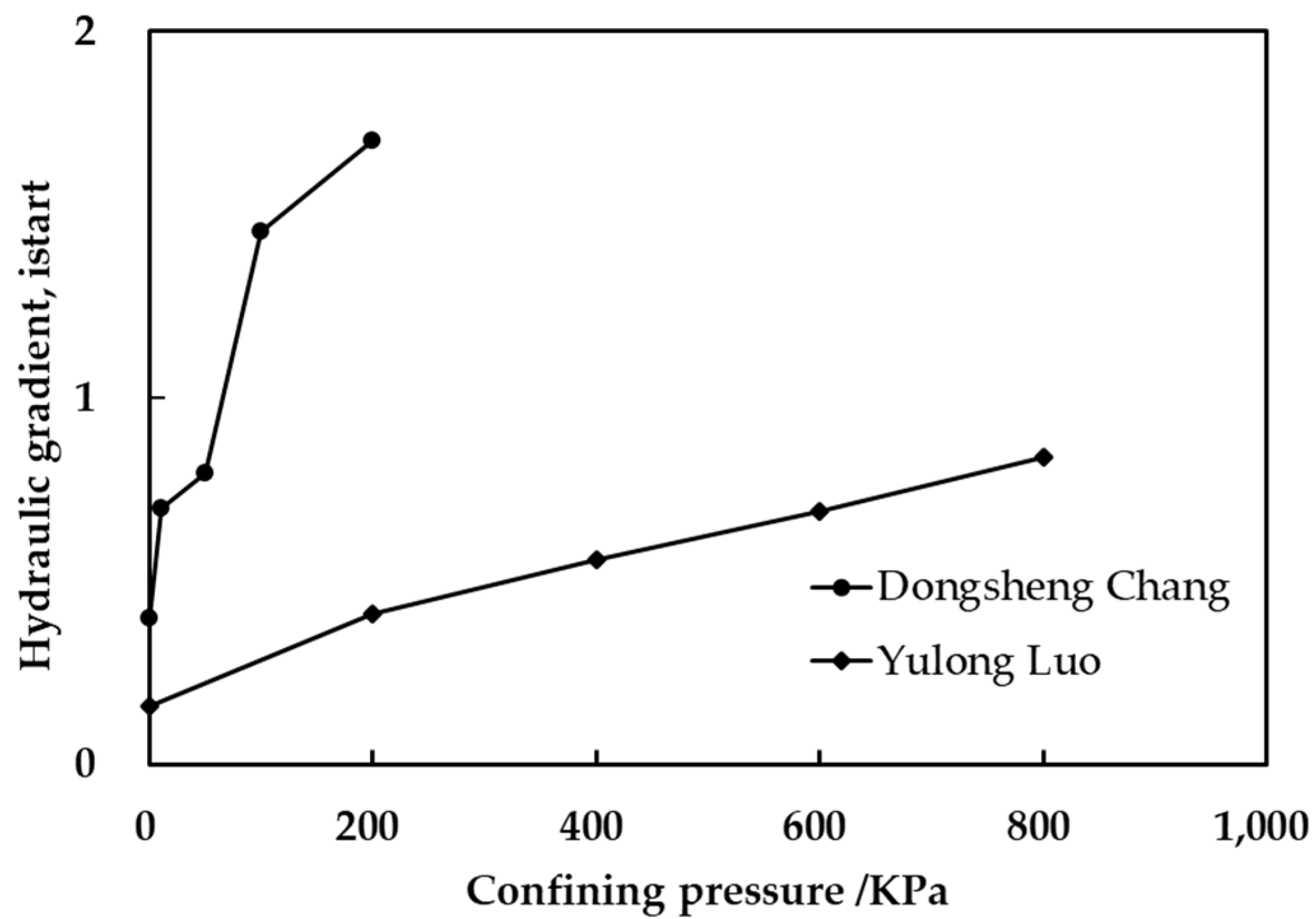 Applsci 14 06702 g002 Applsci 14 06702 g002