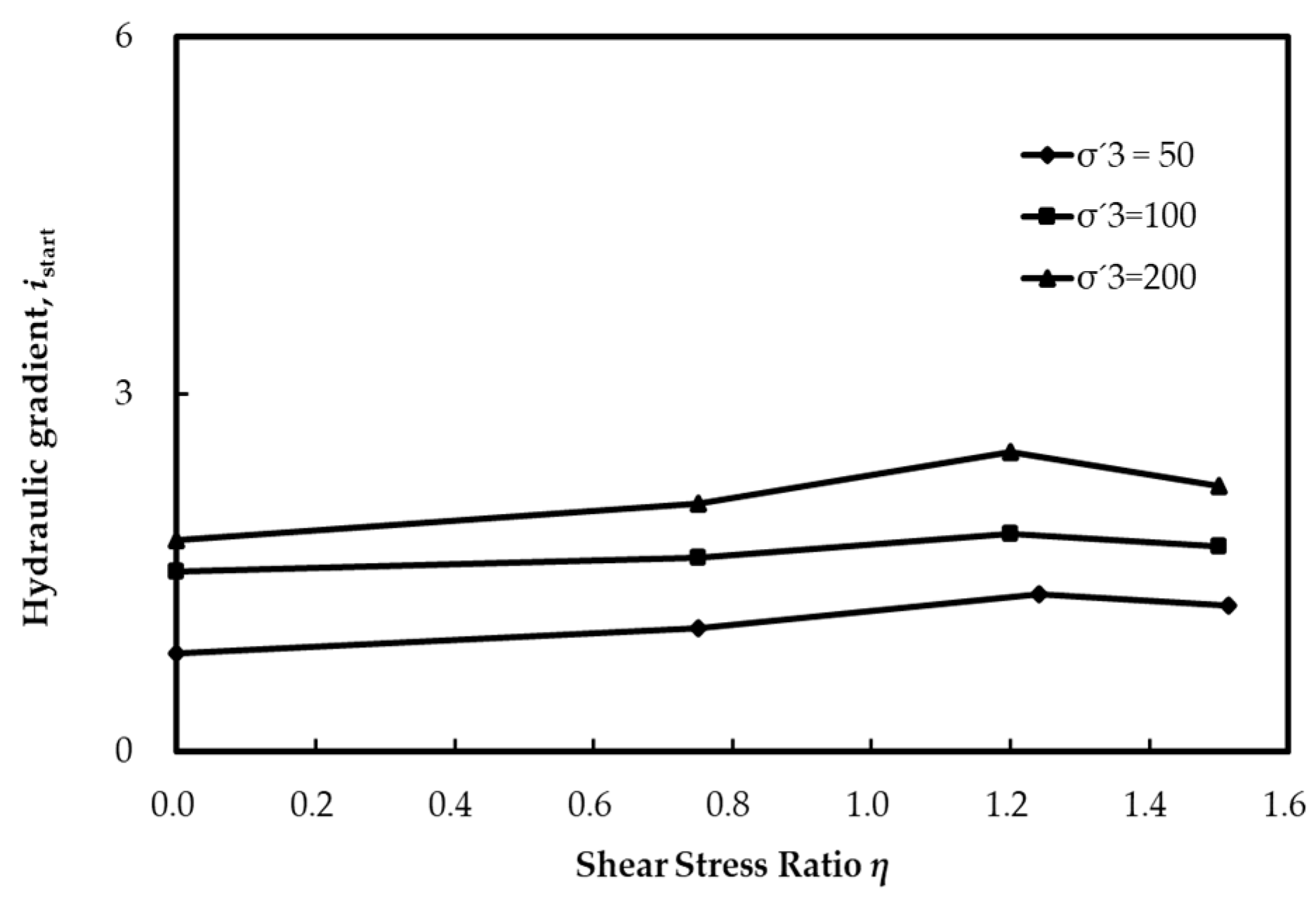 Applsci 14 06702 g003 Applsci 14 06702 g003