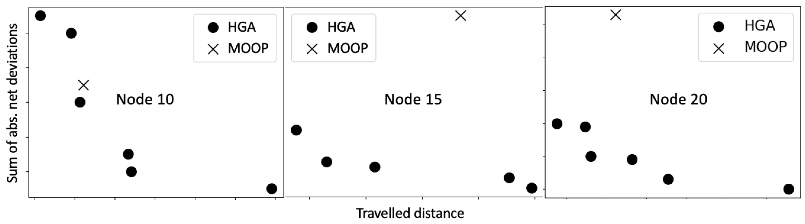 Applsci 14 06703 g005