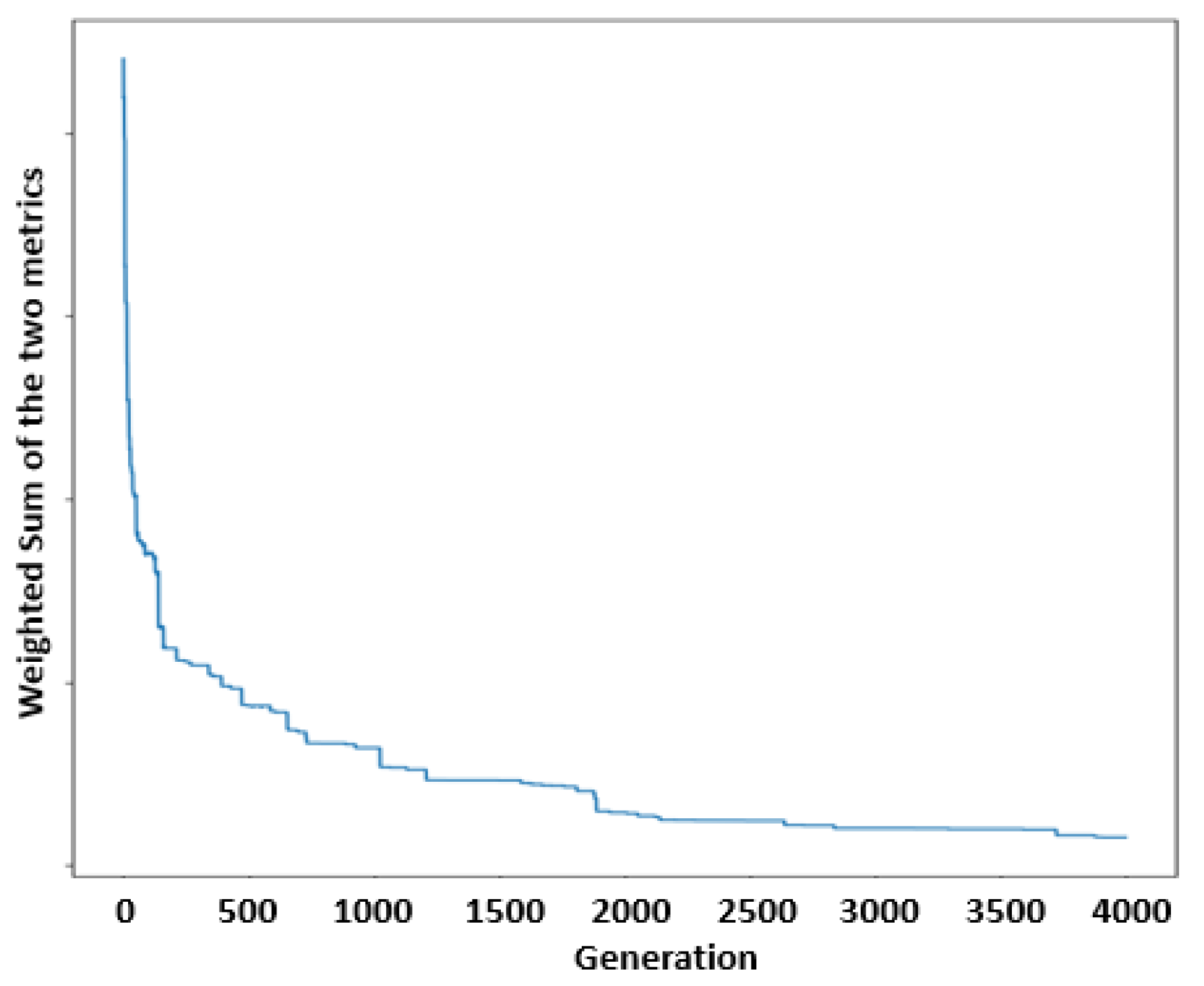 Applsci 14 06703 g007