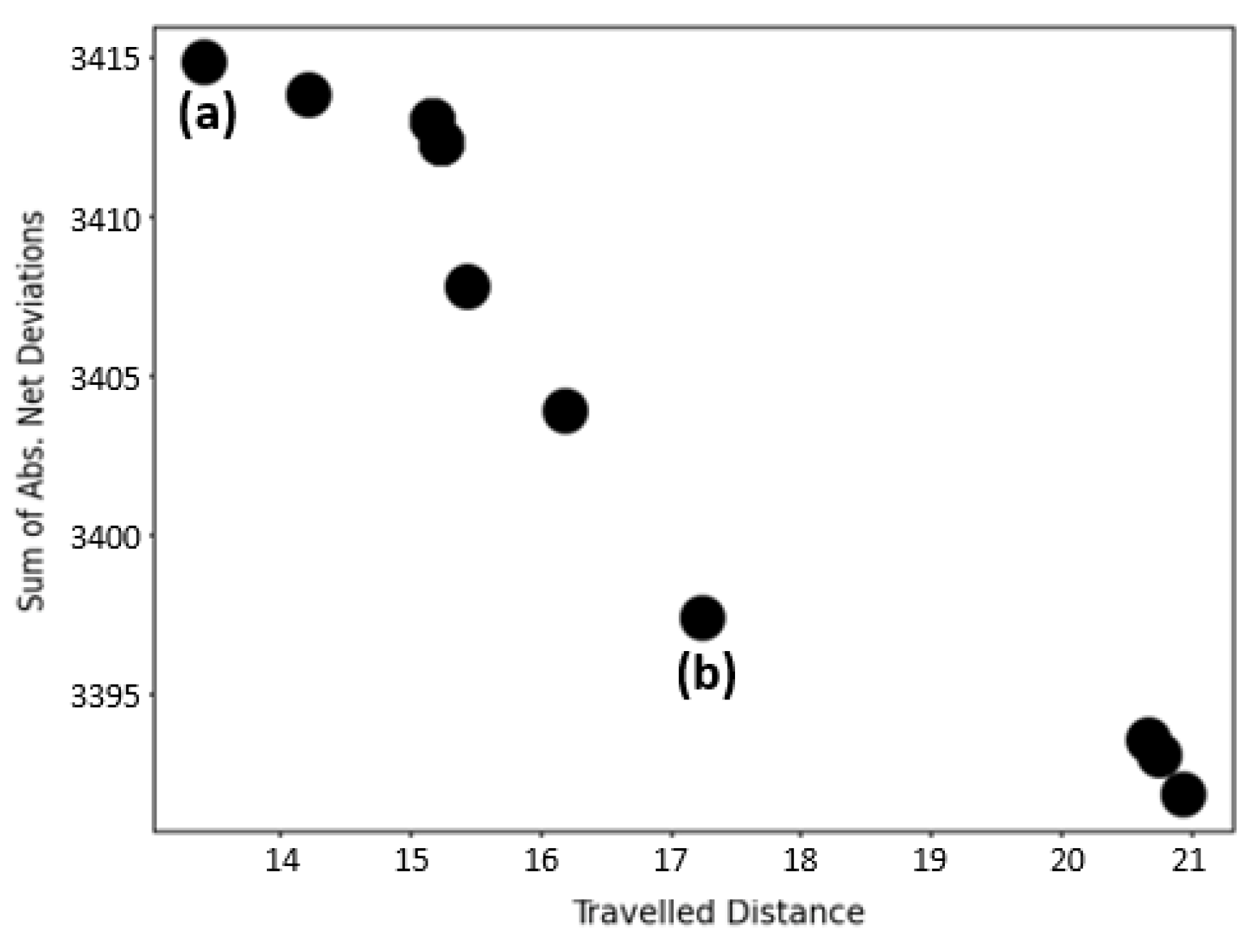 Applsci 14 06703 g008