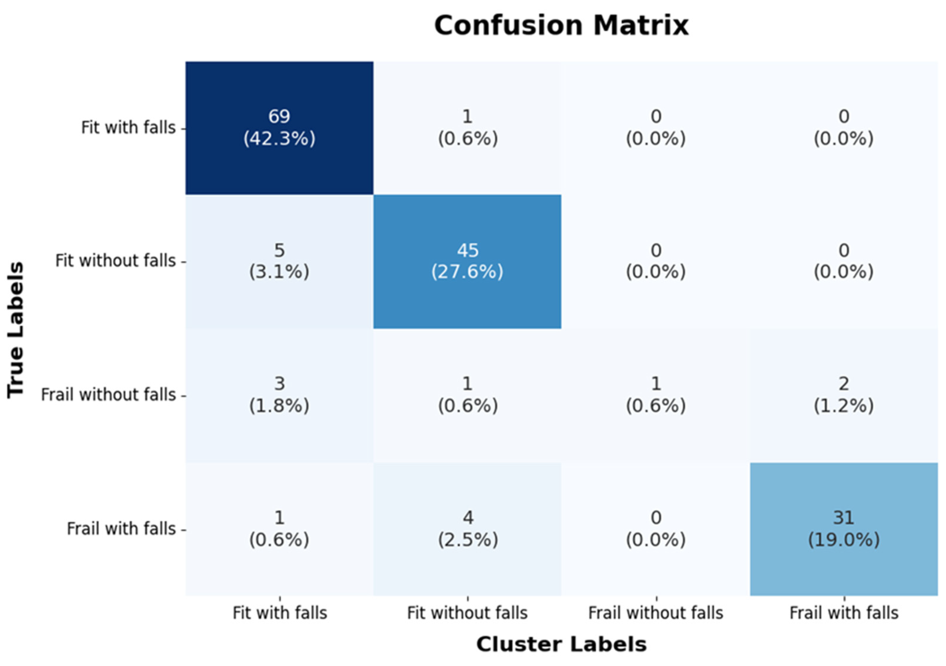 Applsci 14 06704 g003