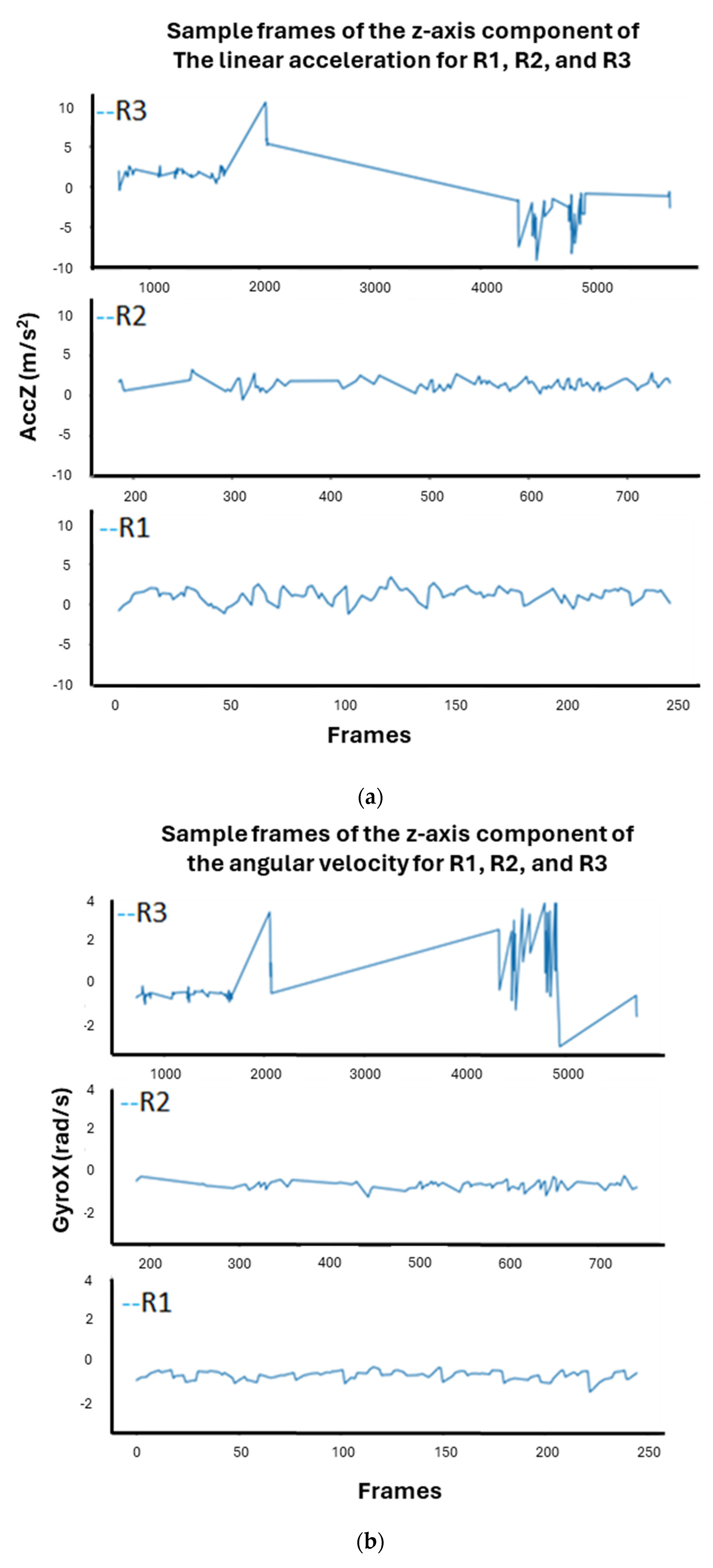 Applsci 14 06705 g002
