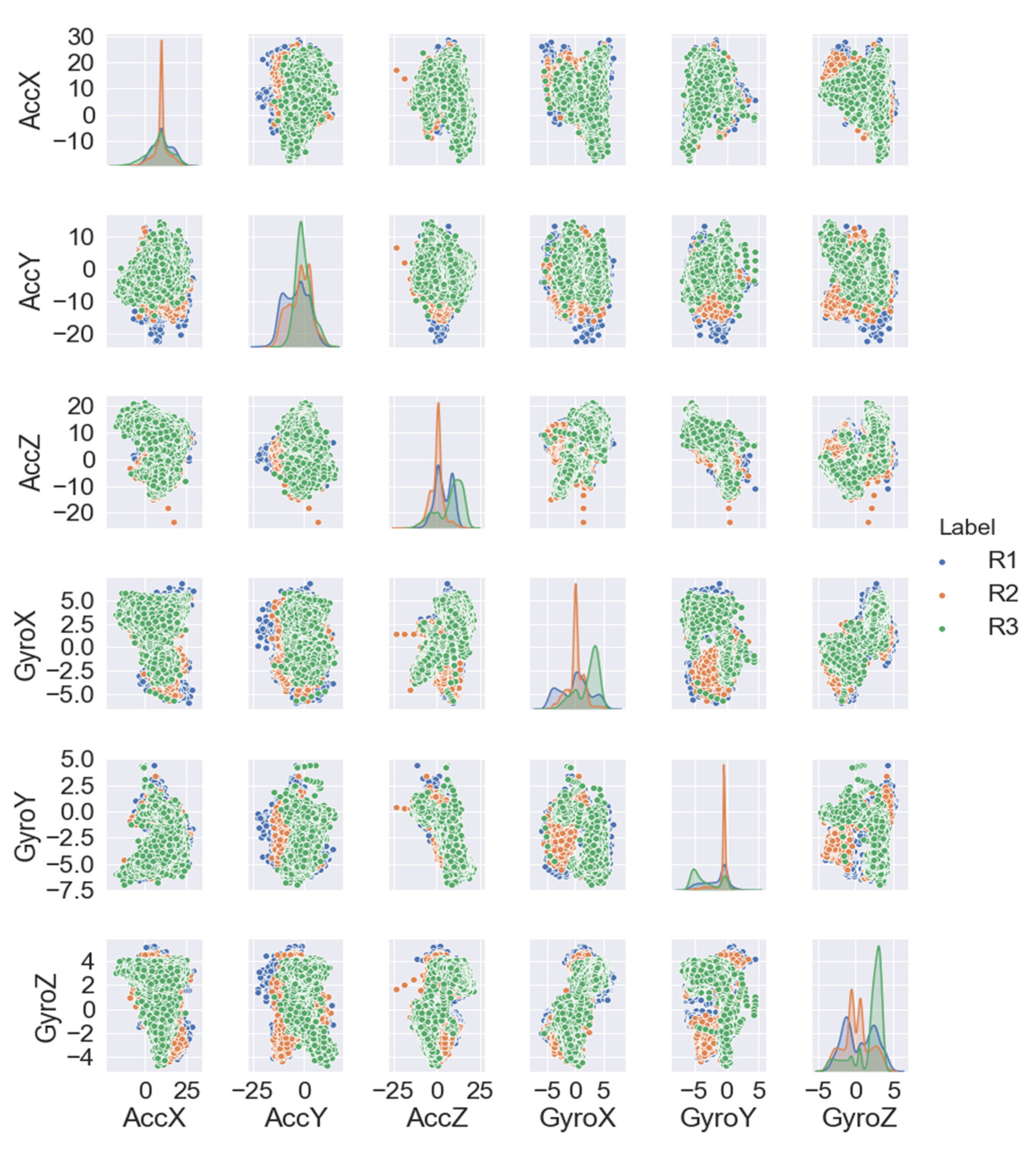Applsci 14 06705 g003