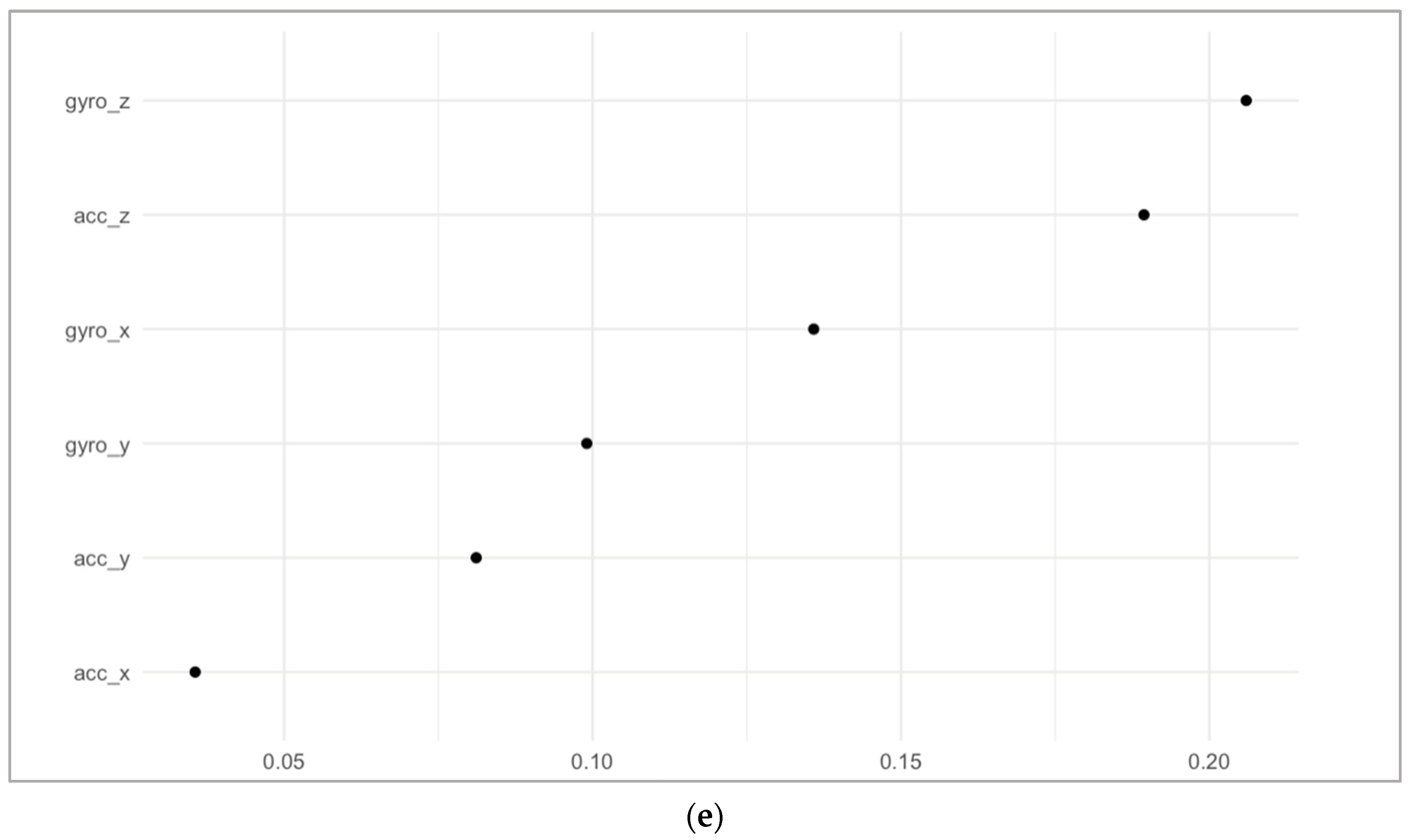 Applsci 14 06705 g004c