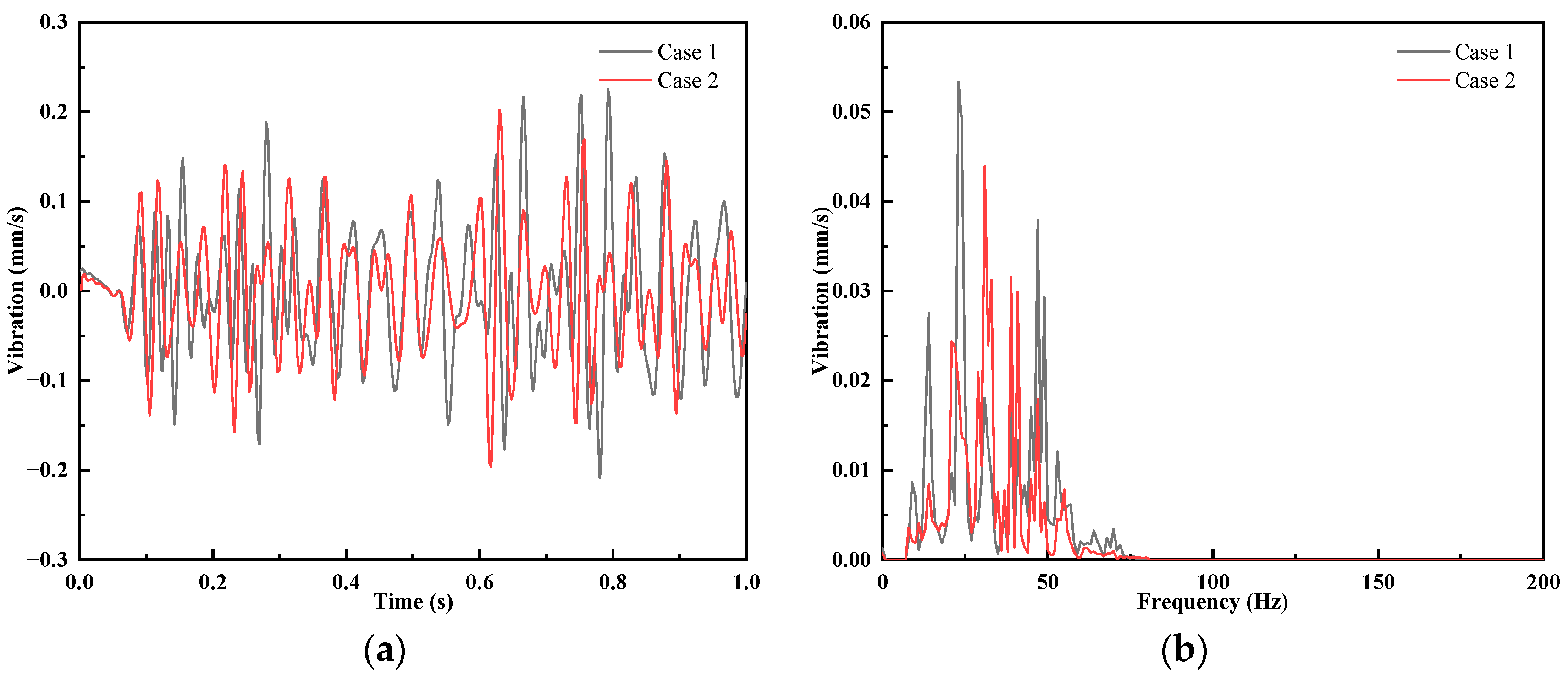 Applsci 14 06706 g012